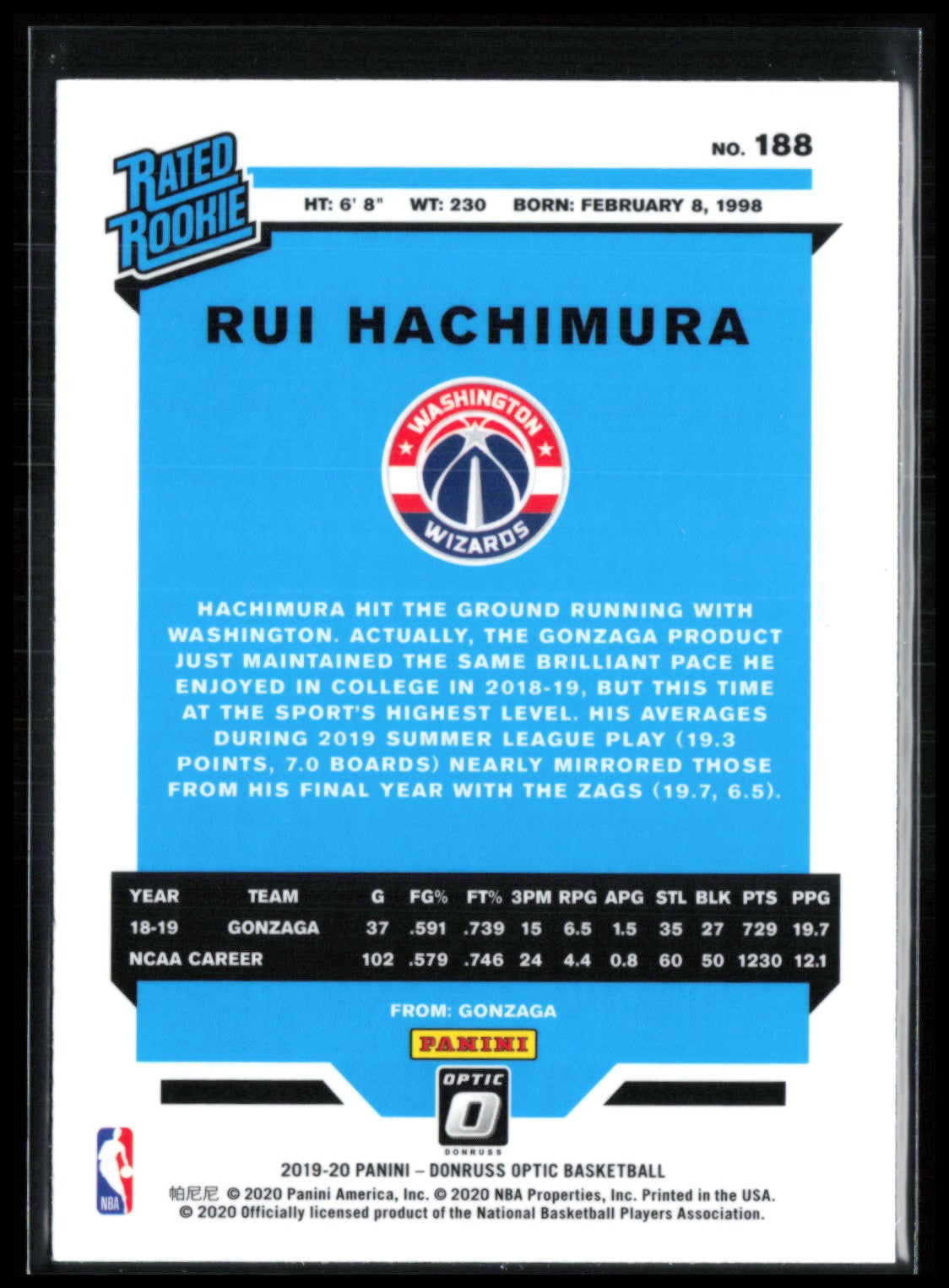 Rui Hachimura RC