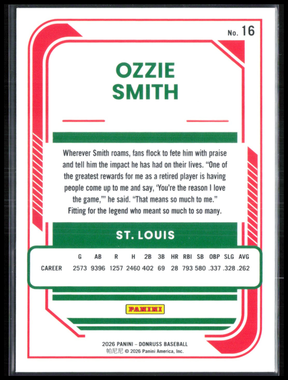 Ozzie Smith Liberty Parallel