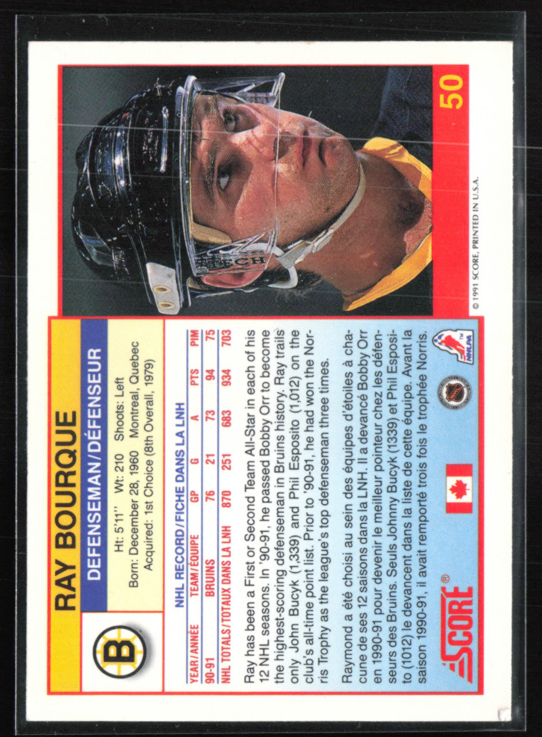Ray Bourque 1991 Score