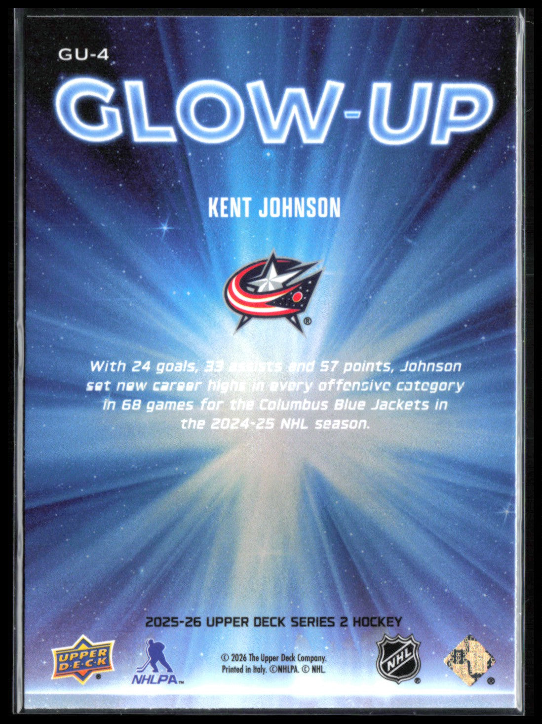 Kent Johnson Glow-Up