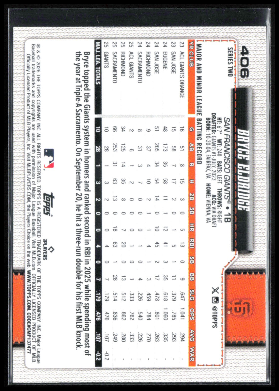 Bryce Eldridge RC