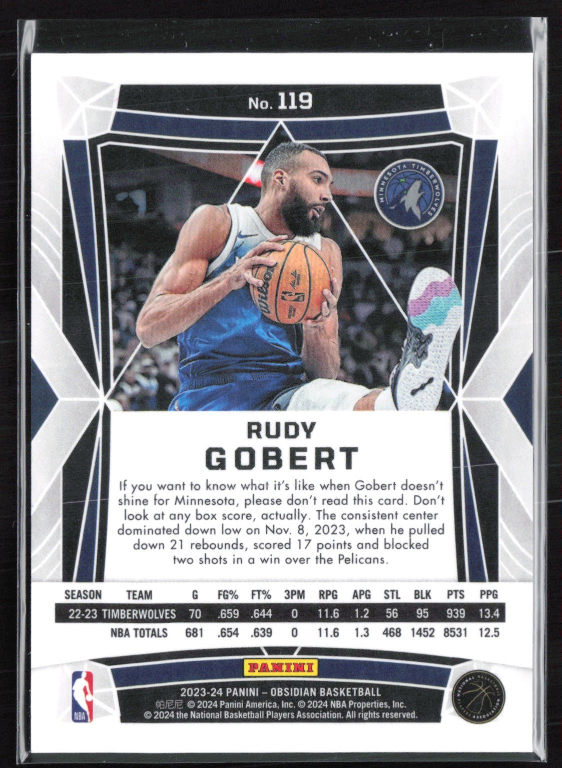 Rudy Gobert Red Flood