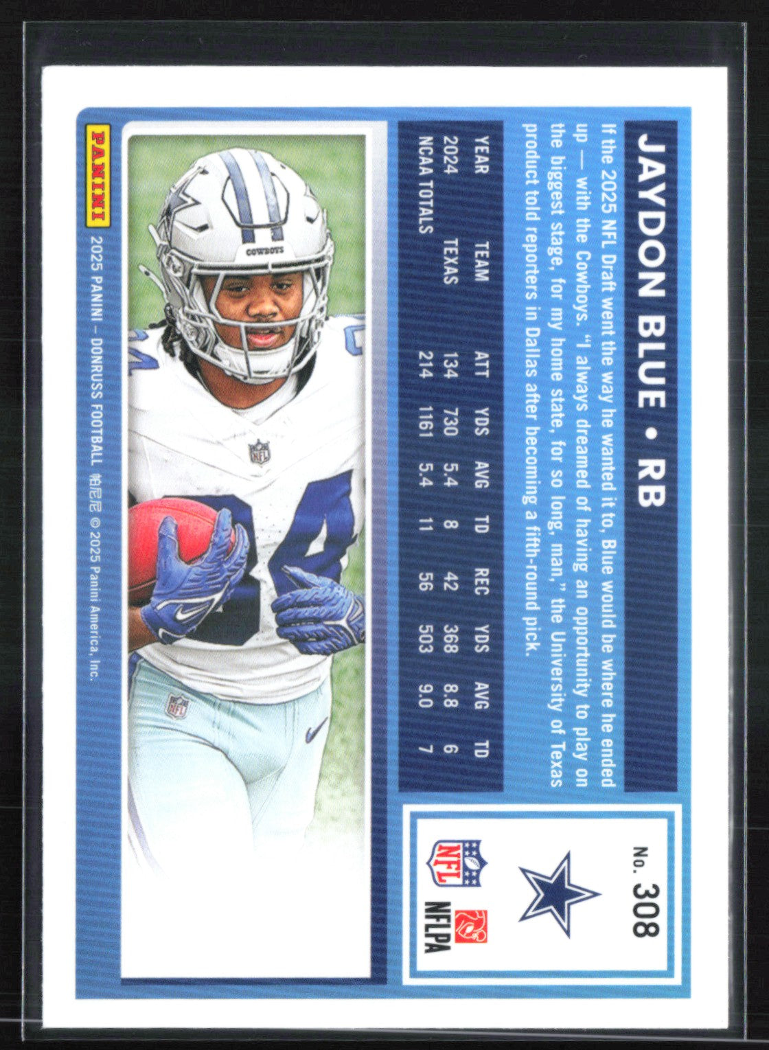 Jaydon Blue RC