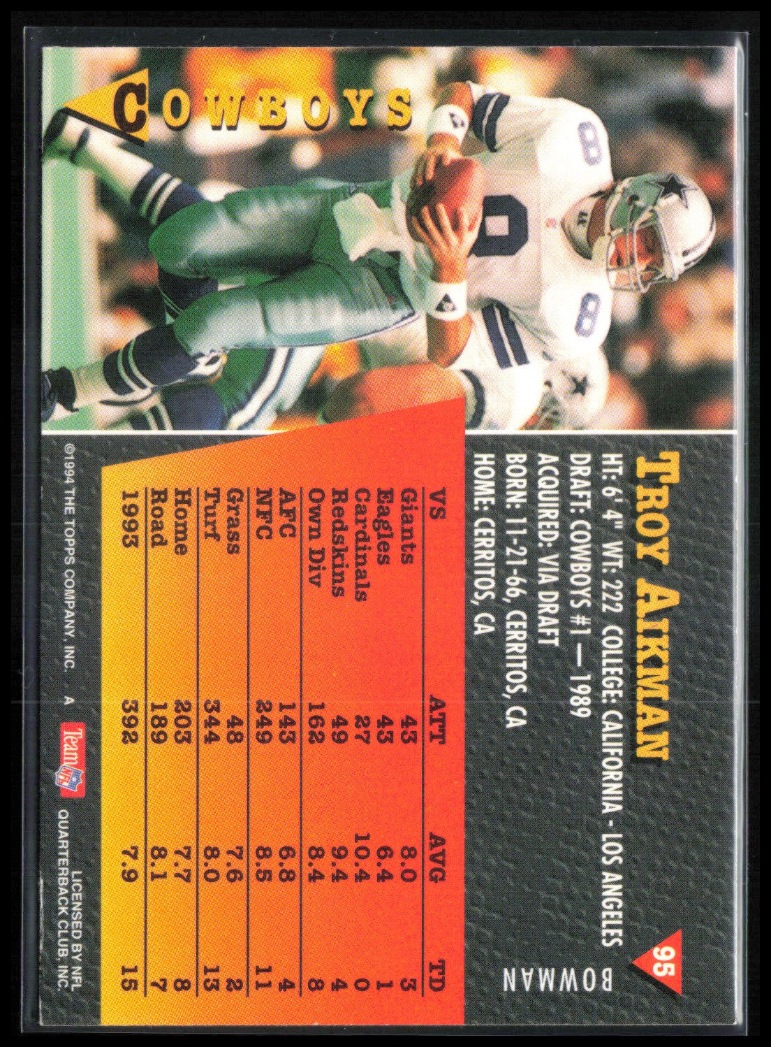 Troy Aikman