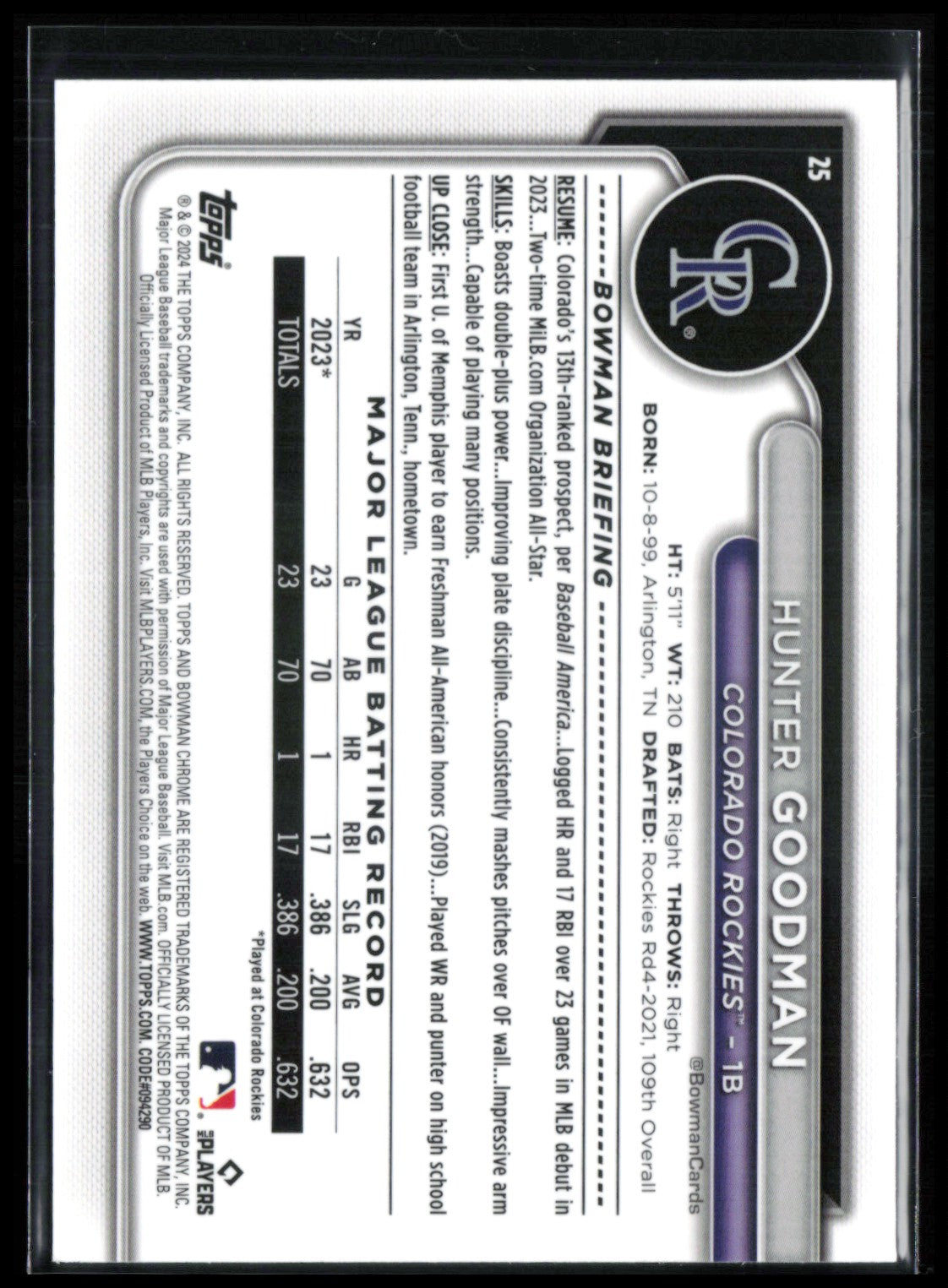 Hunter Goodman RC Mojo