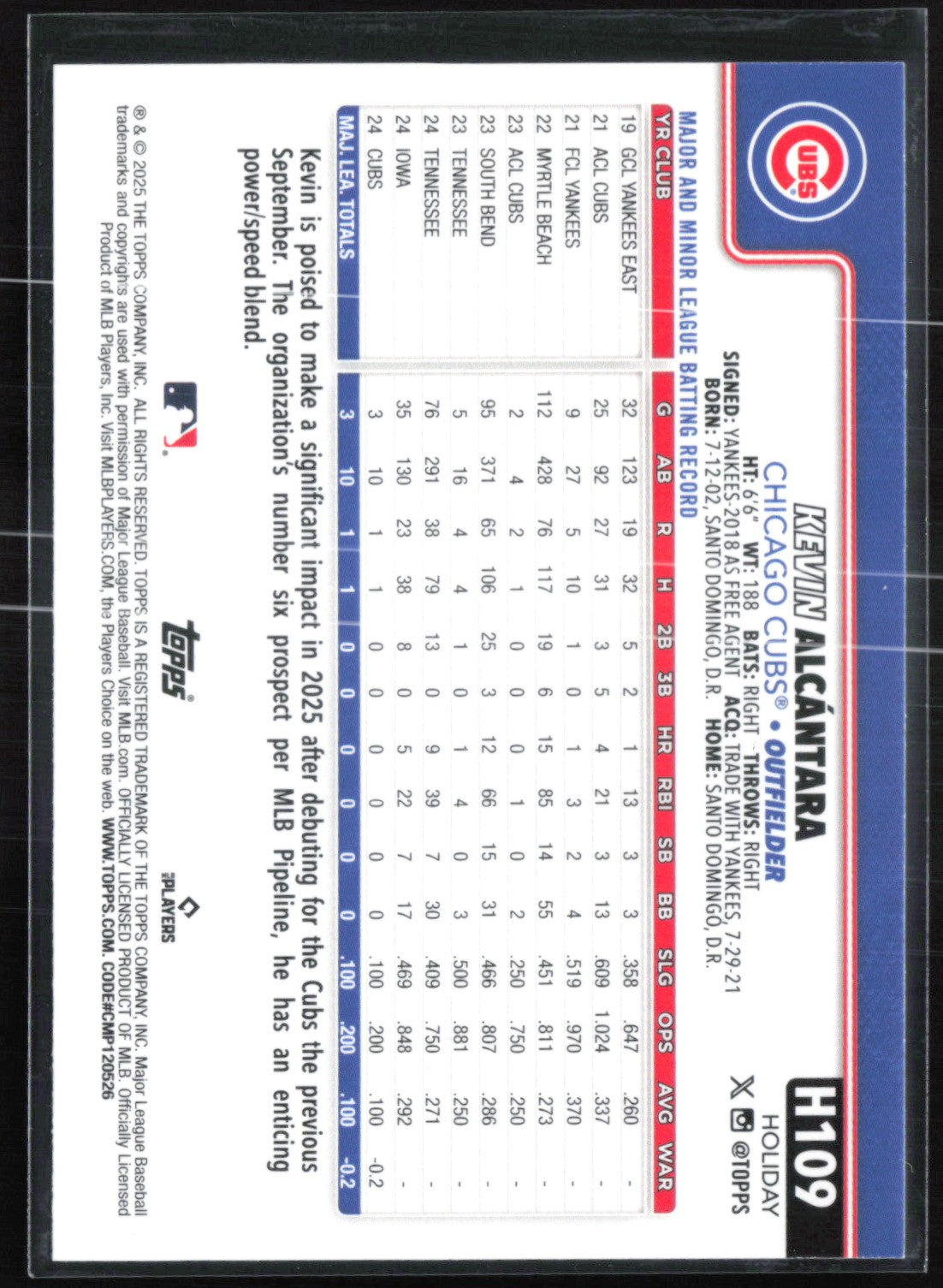 Kevin Alcantara RC Blue