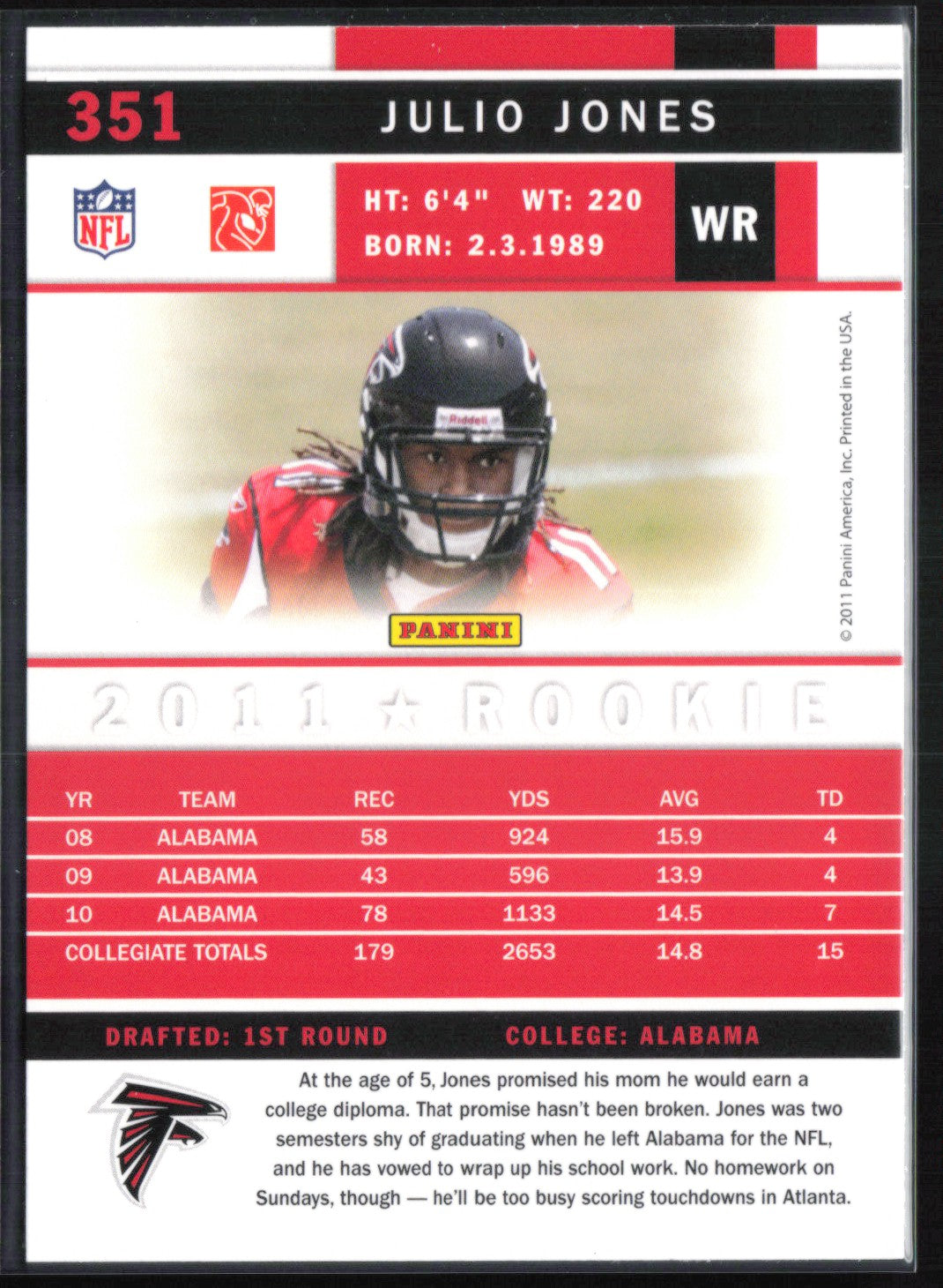 Julio Jones RC 2011 Score