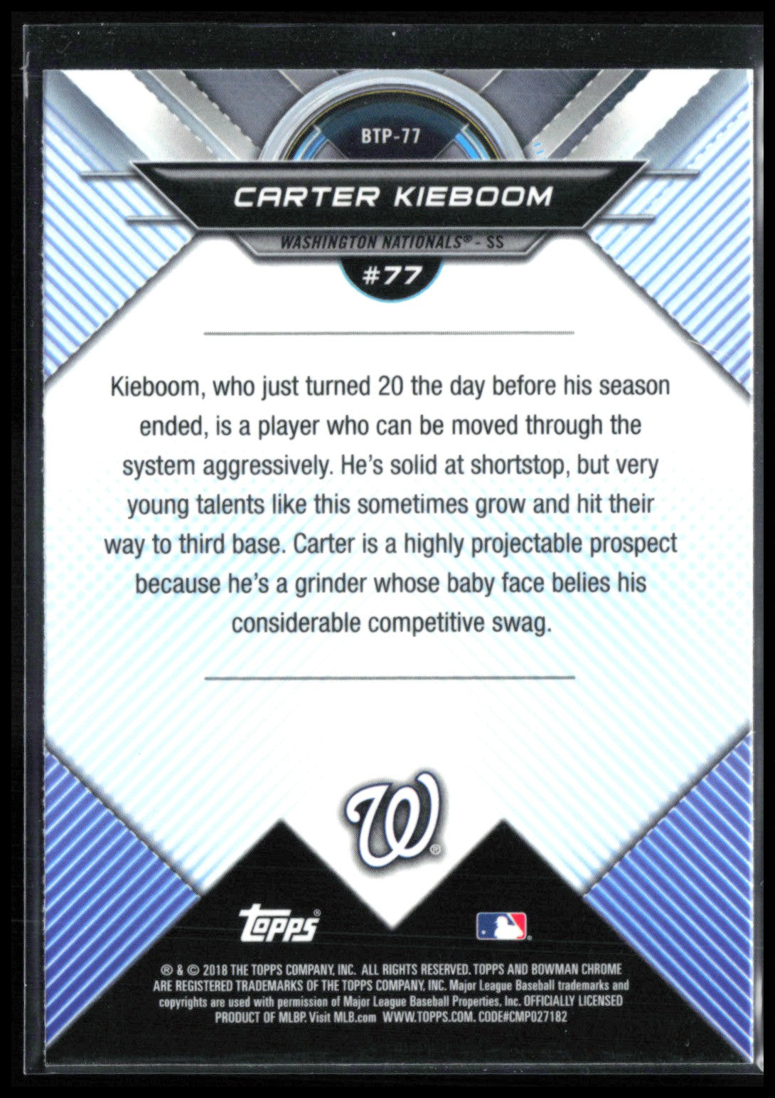Carter Kieboom