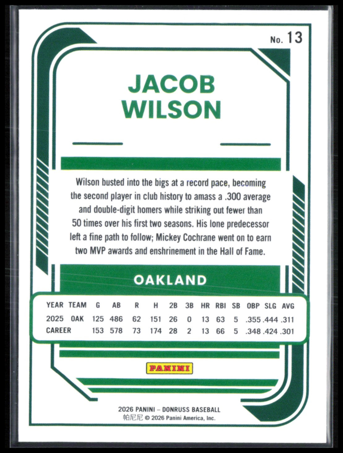 Jacob Wilson Red Blue