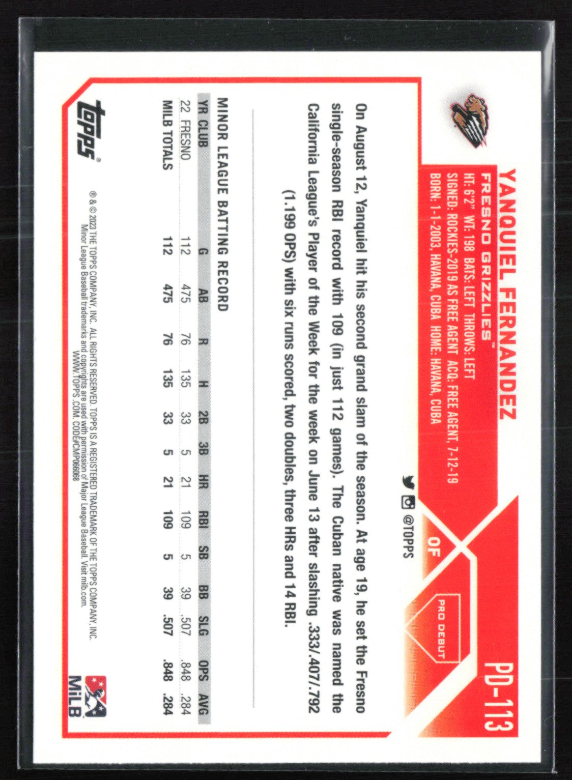 Yanquiel Fernandez Pro Debut