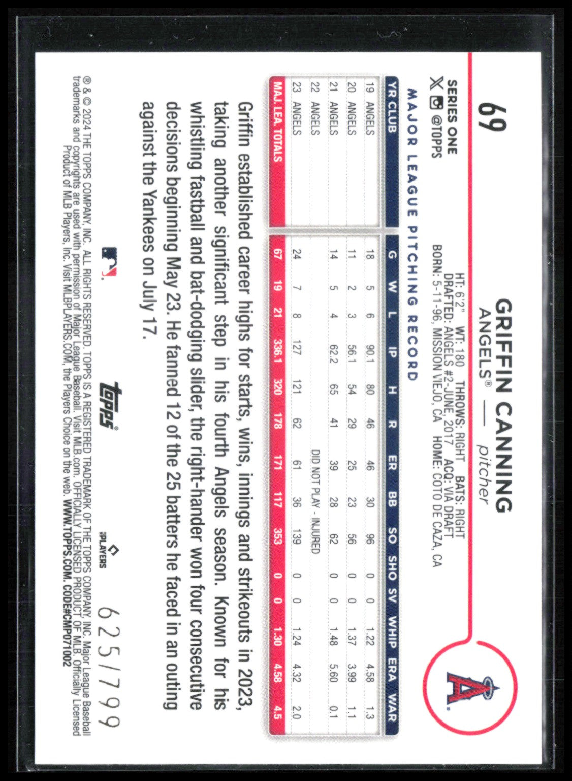Griffin Canning Purple Foil /799