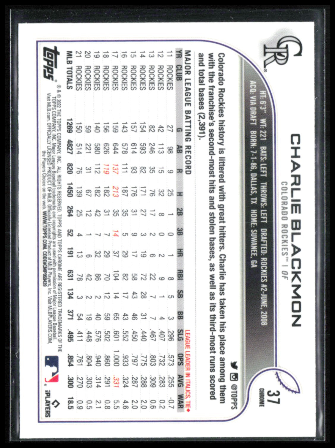 Charlie Blackmon B&W Raywave