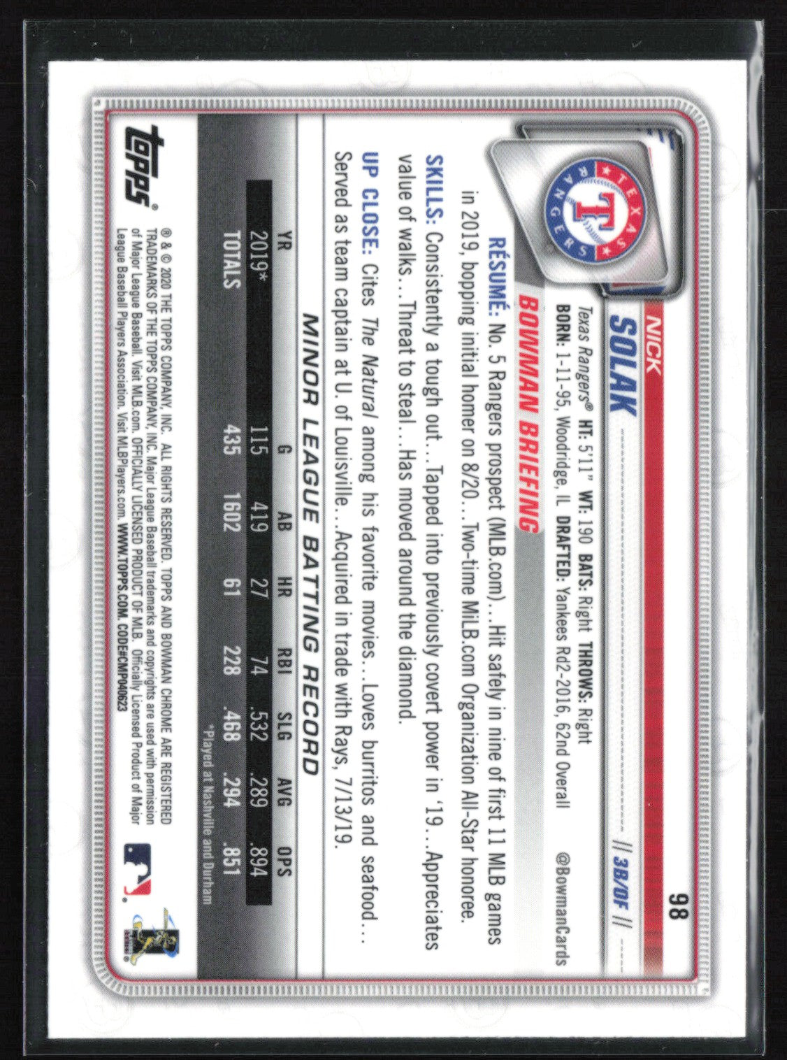 Nick Solak RC