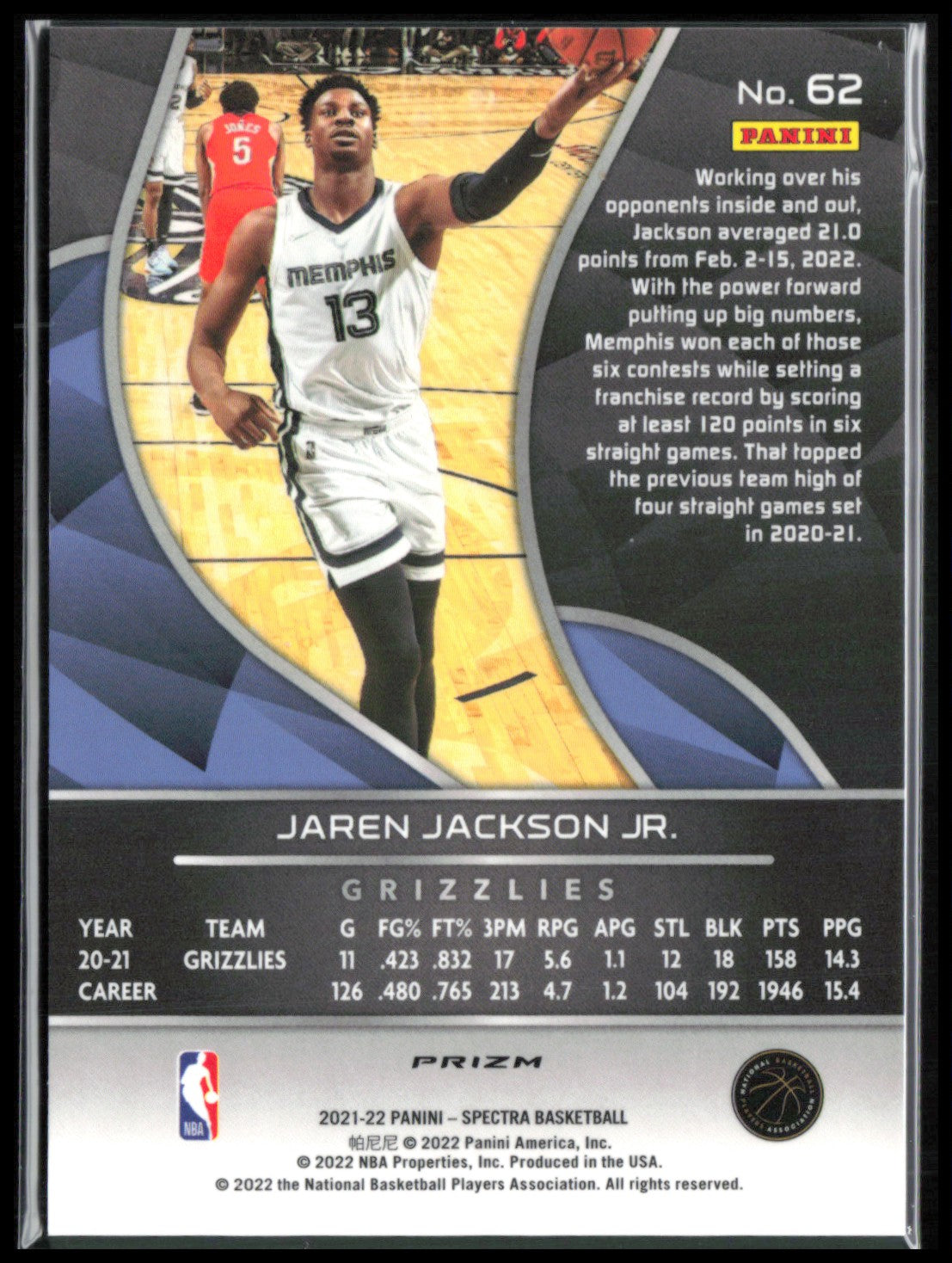 Jaren Jackson Jr. Hyper