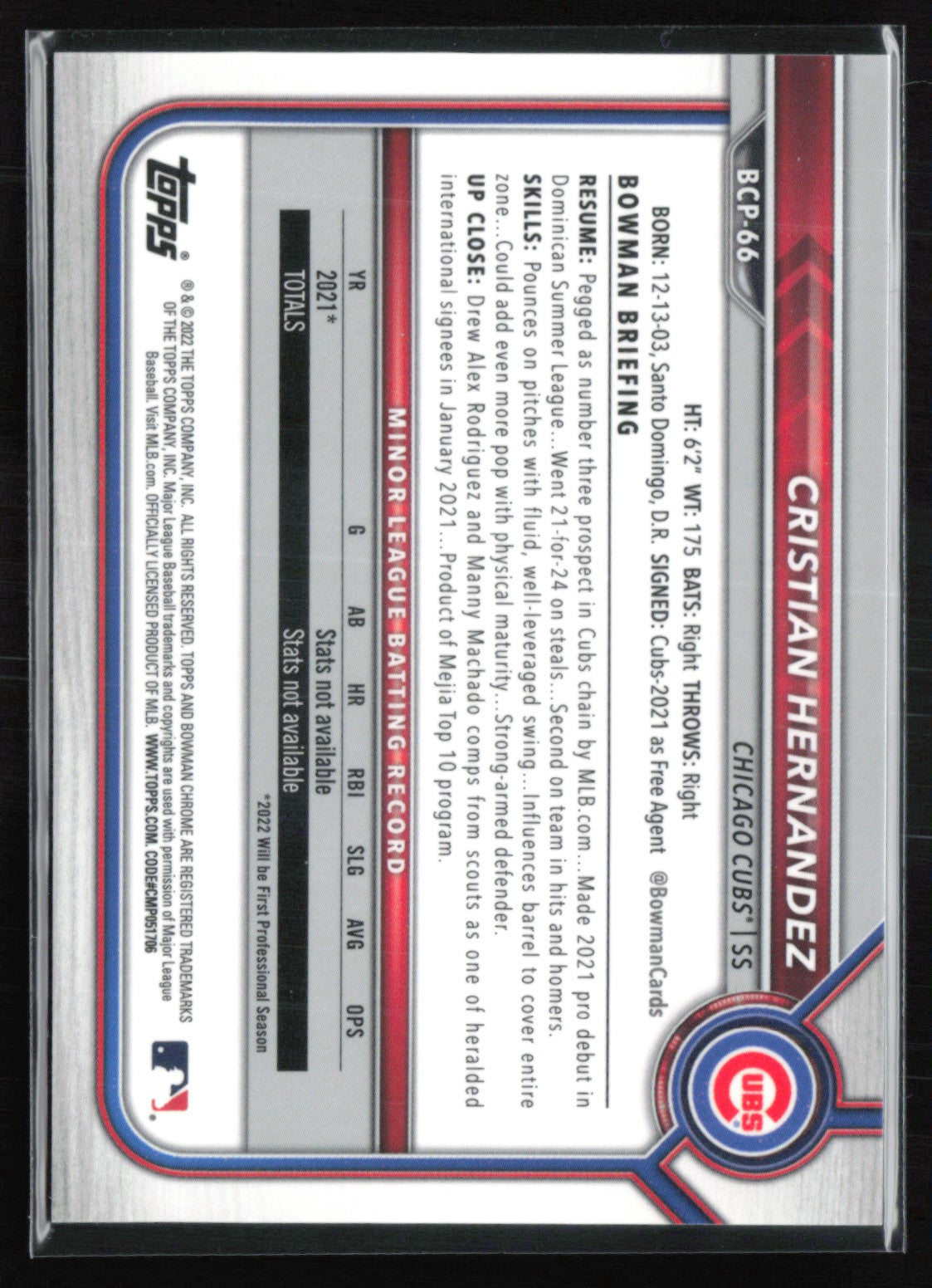 Cristian Hernandez Blue Shimmer /150