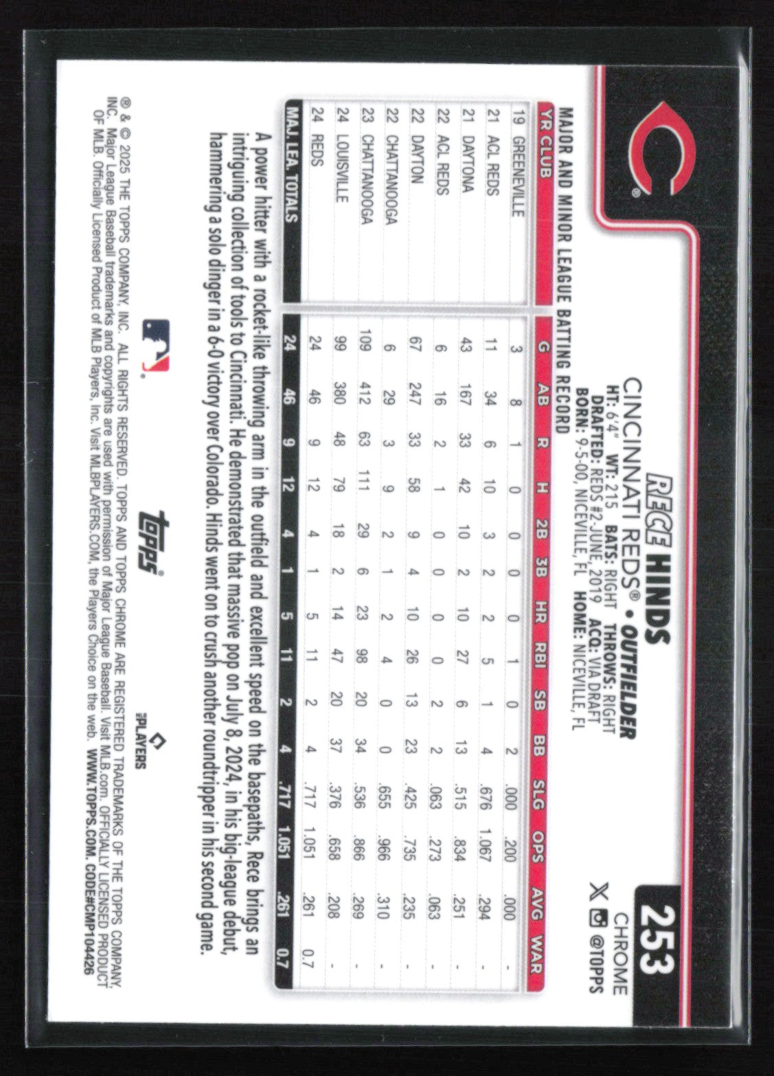 Rece Hinds RC