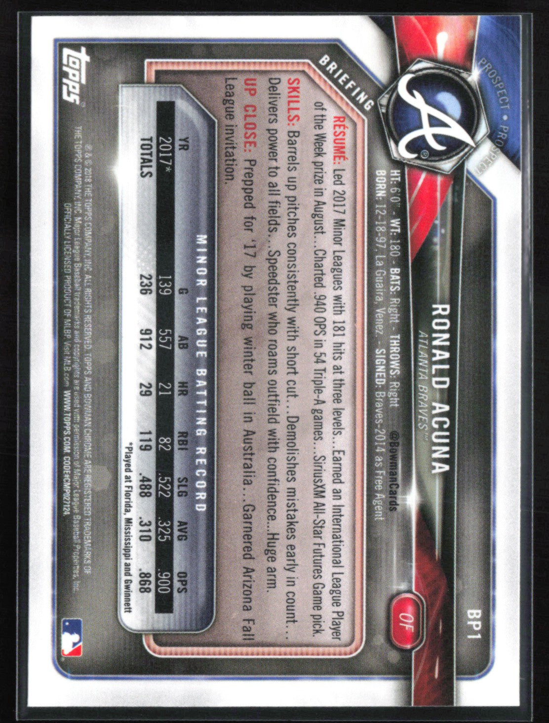 Ronald Acuna 2018 Bowman Prospects