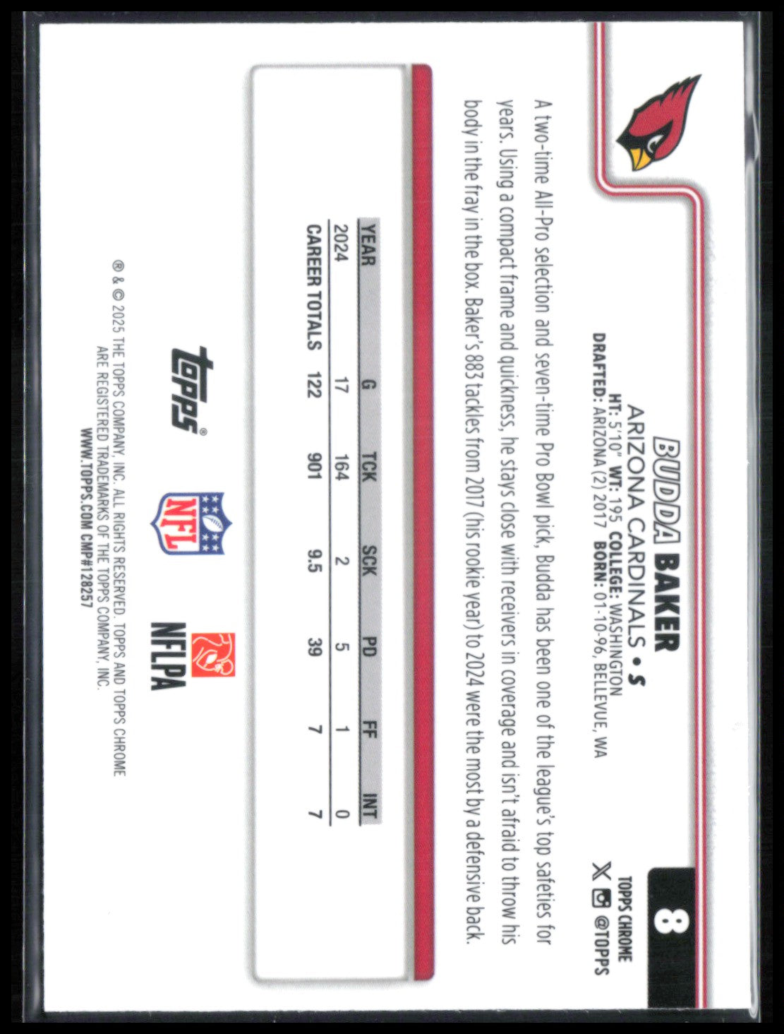 Budda Baker Pink X-Fractor