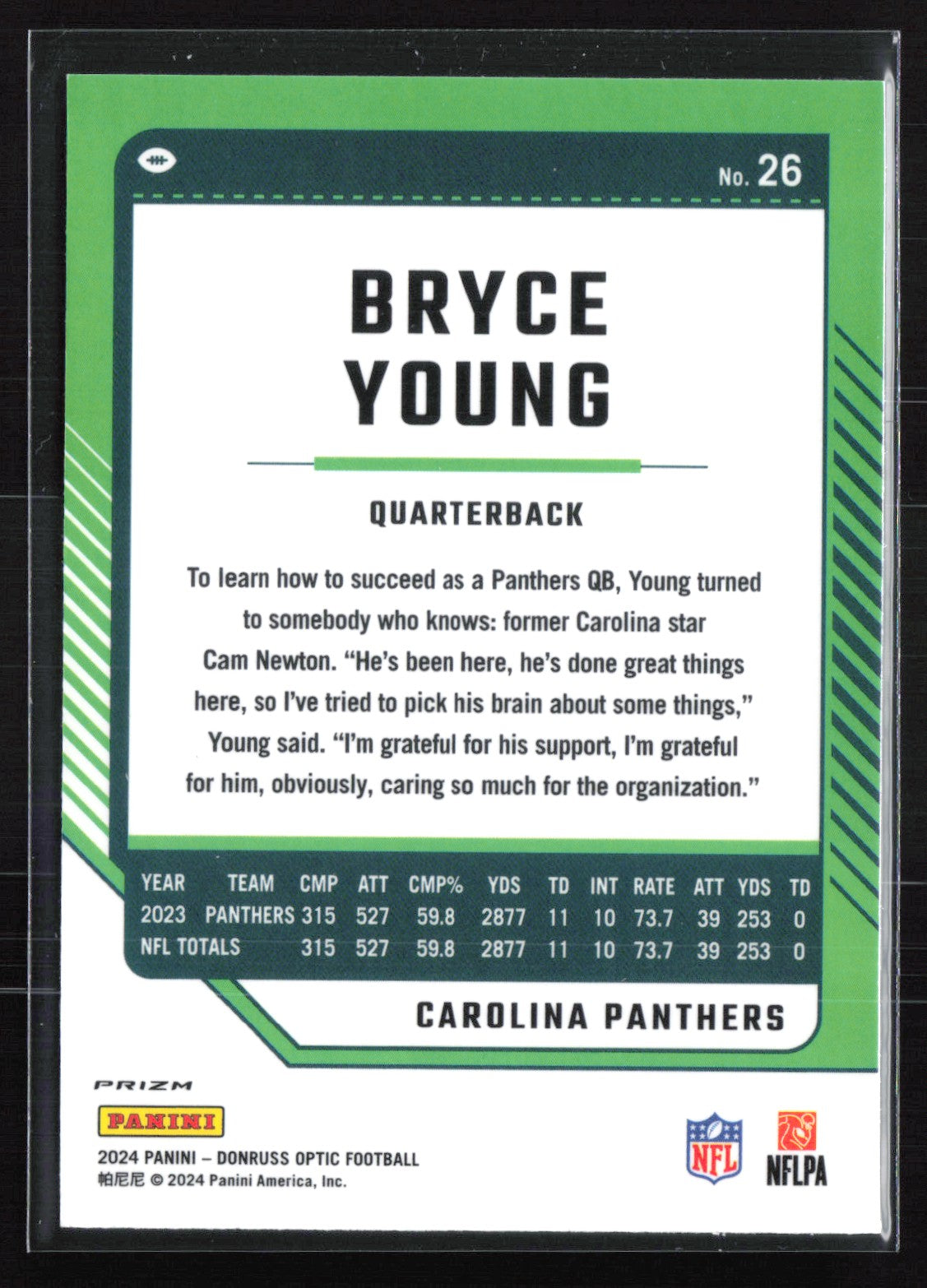 Bryce Young Holo