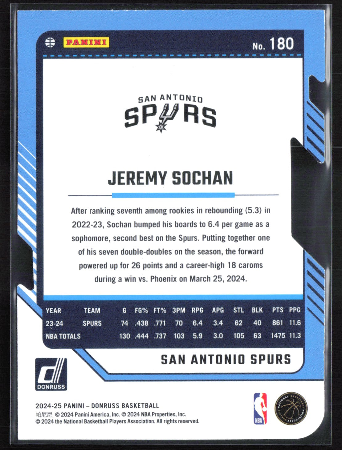 Jeremy Sochan /75 Press Proof