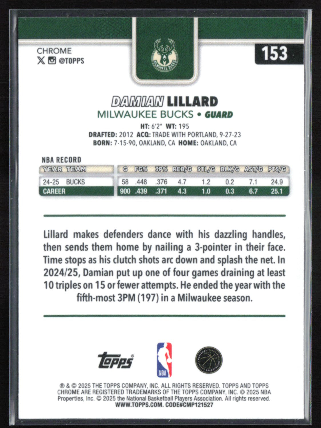Damian Lillard X-Fractor