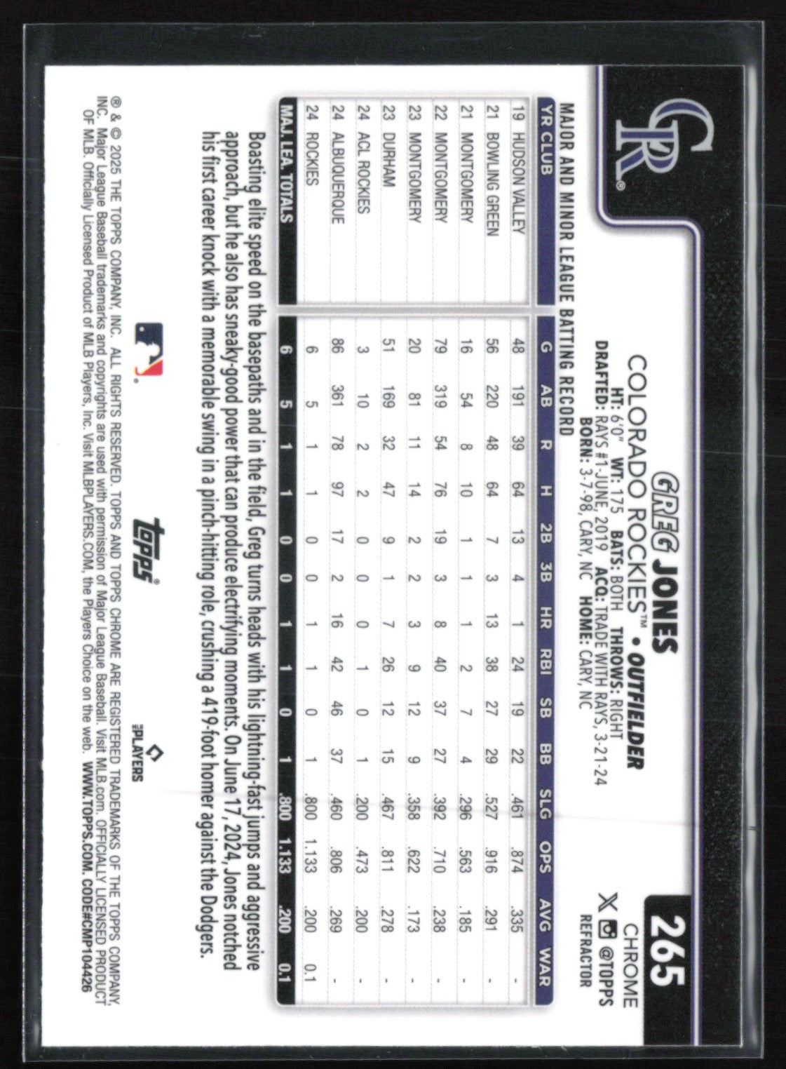 Greg Jones RC Refractor