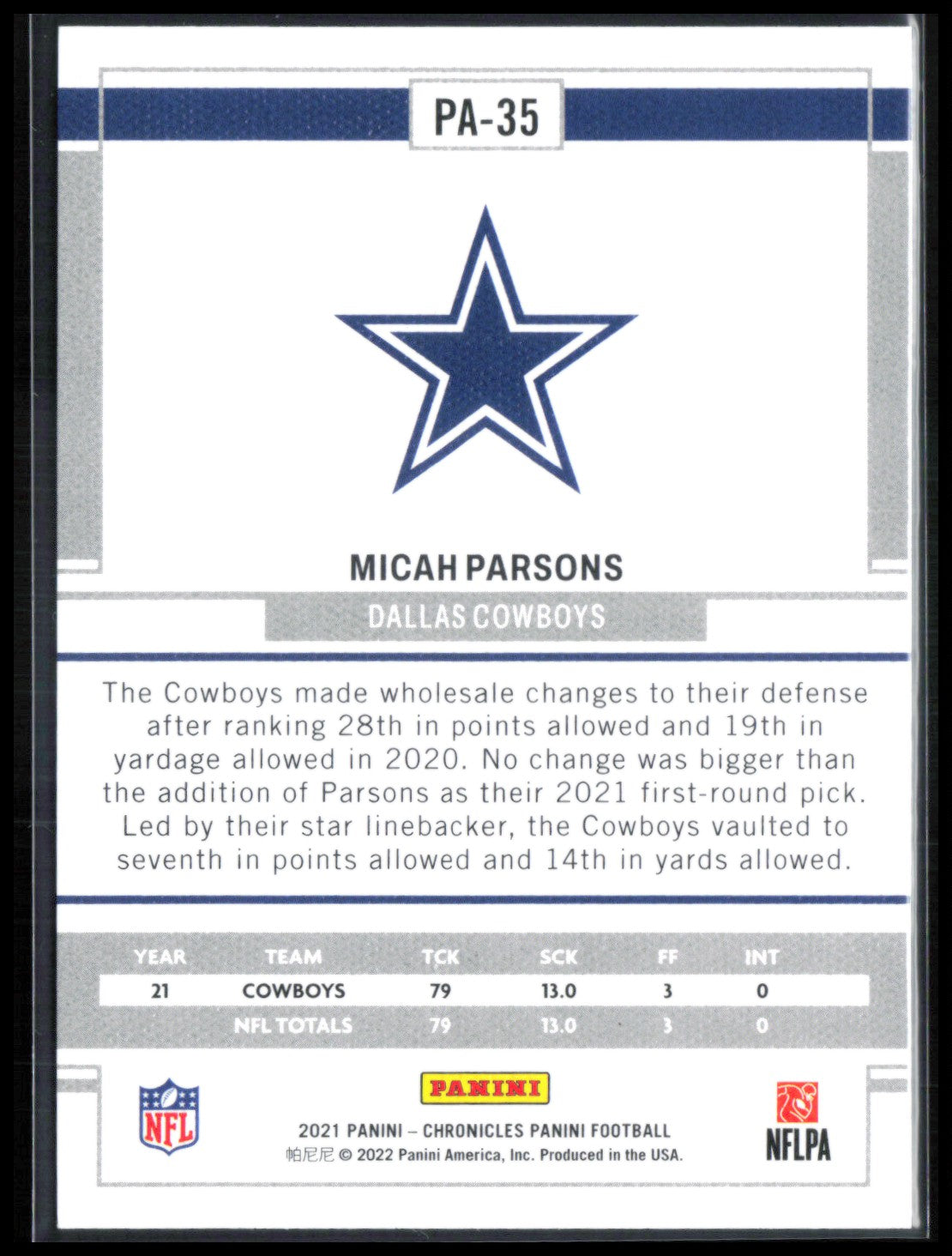 Micah Parsons RC