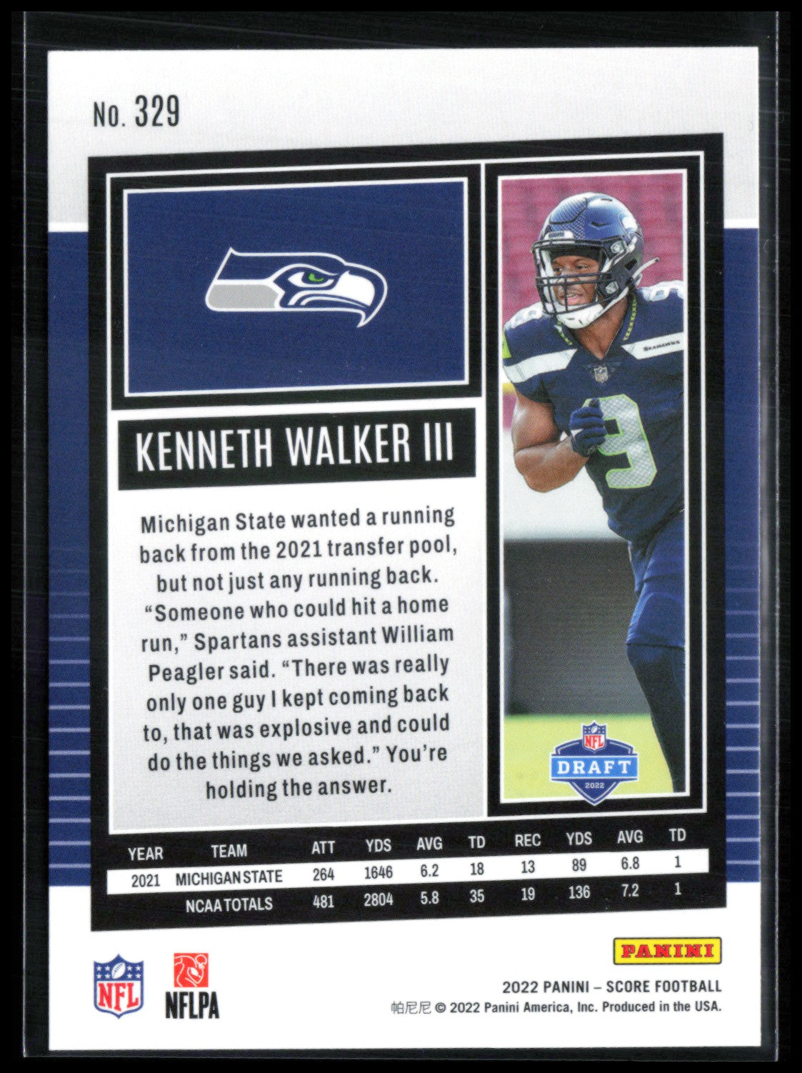 Kenneth Walker III RC