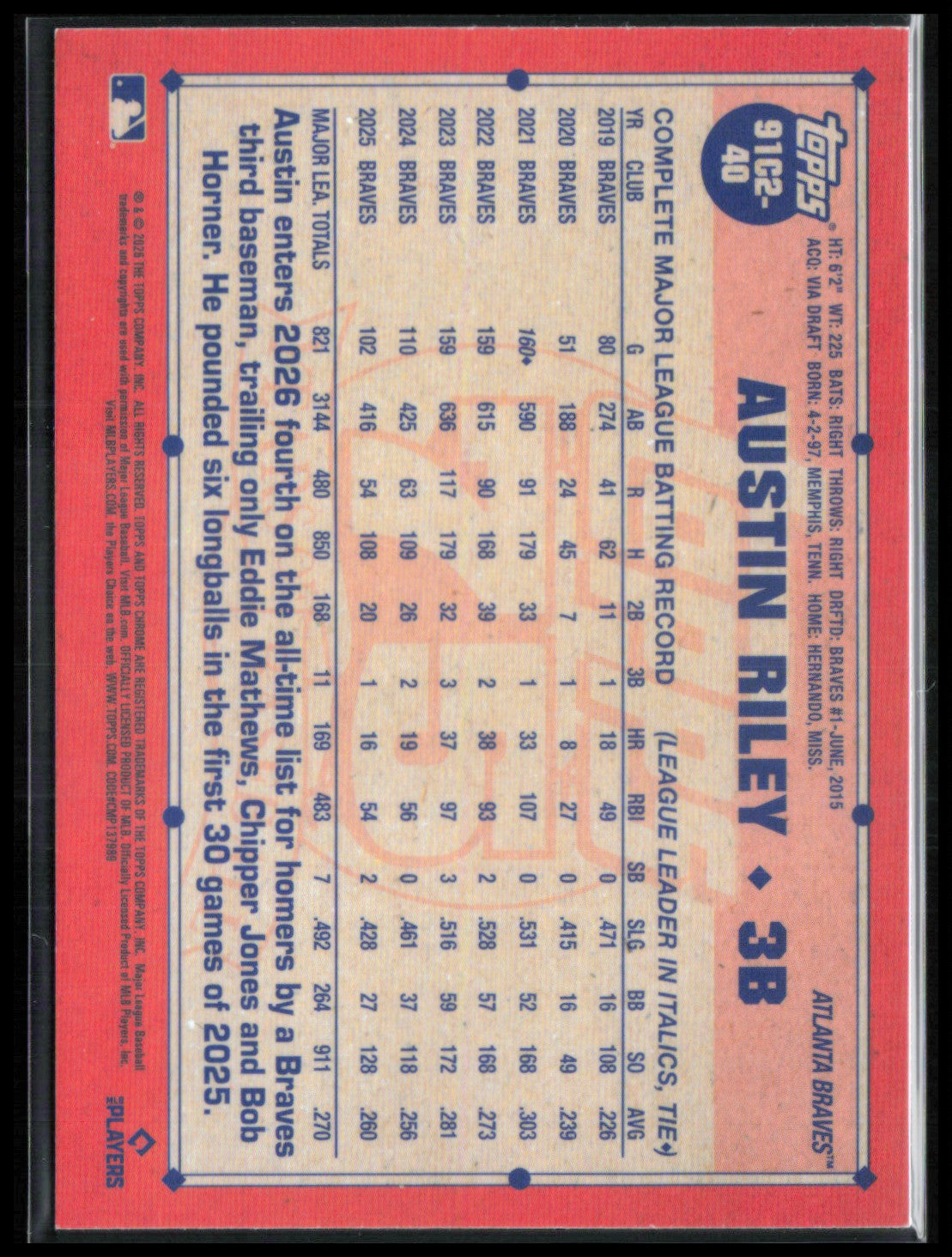 Austin Riley Mojo