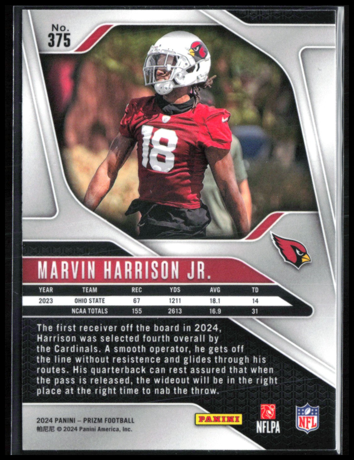 Marvin Harrison Jr. RC