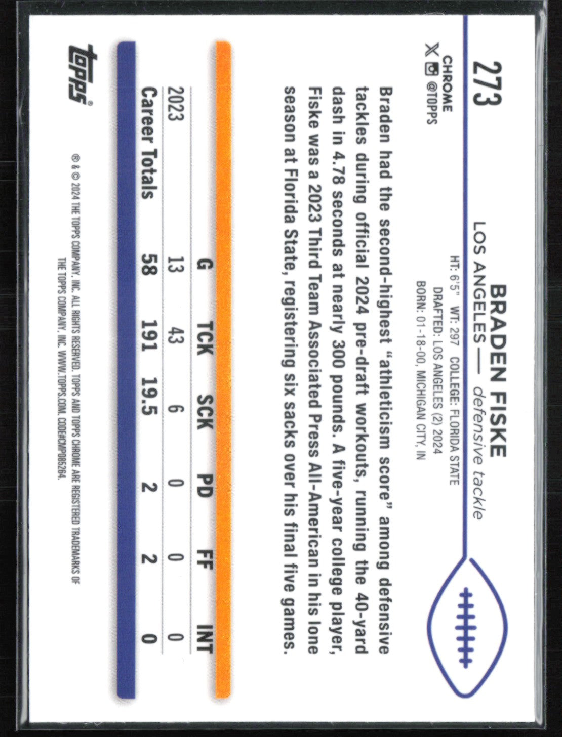 Braden Fiske RC Hyper