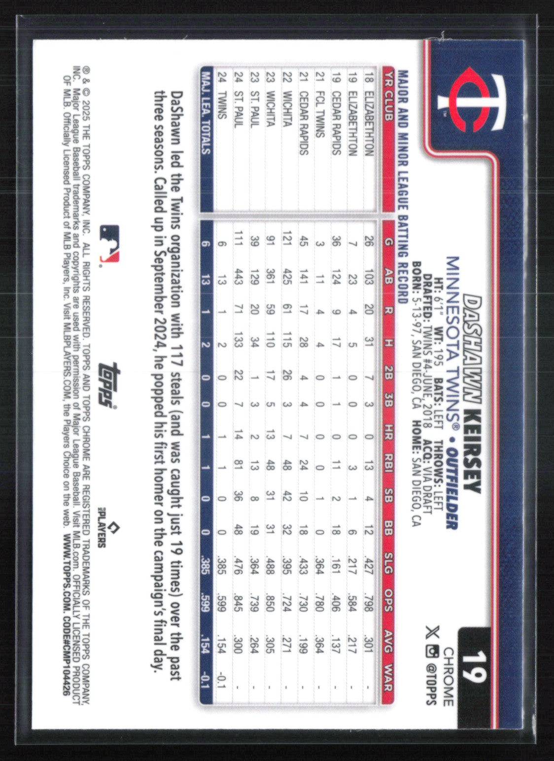 DaShawn Keirsey RC Sepia