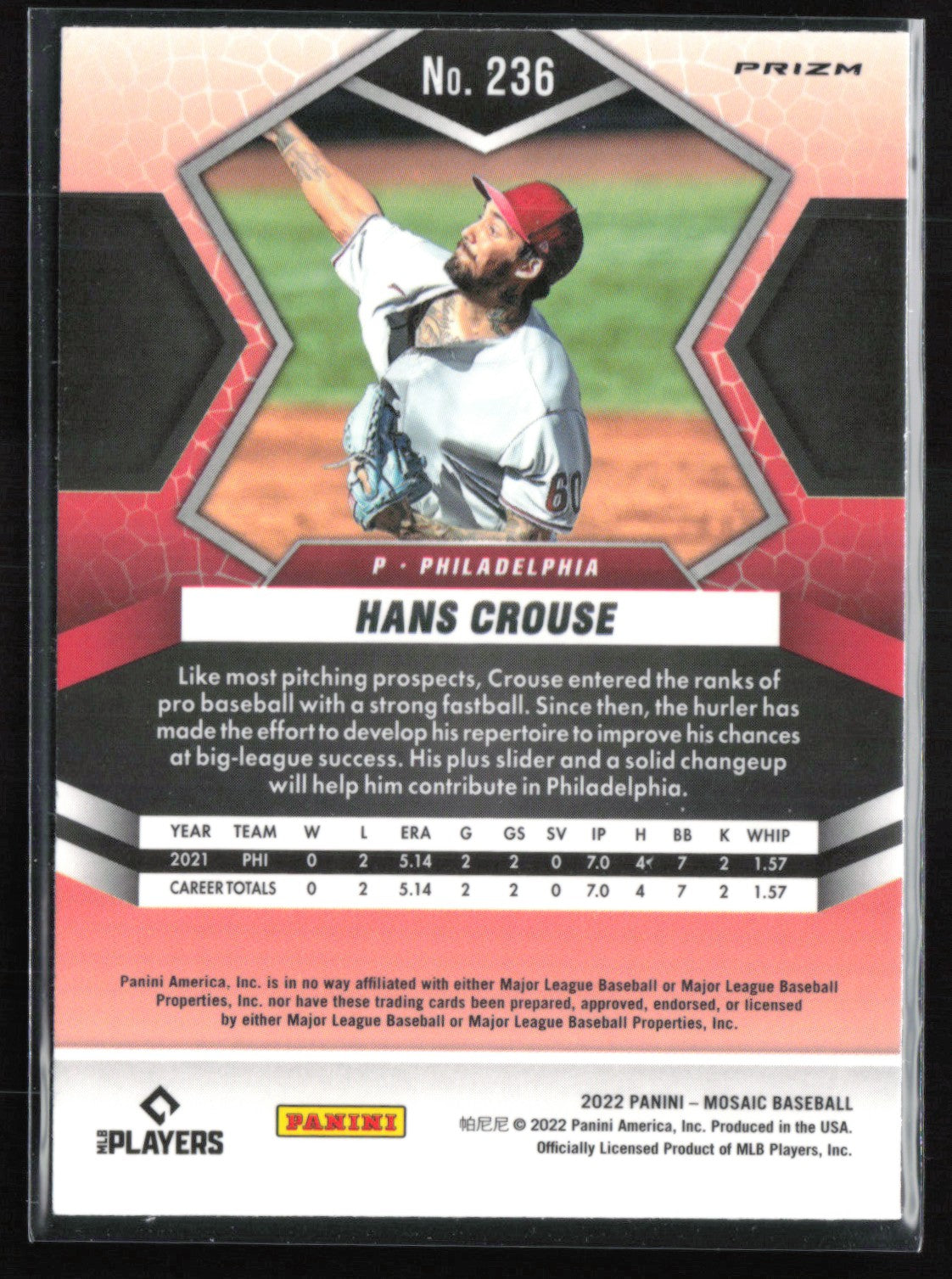 Hans Crouse RC Mosaic Prizm