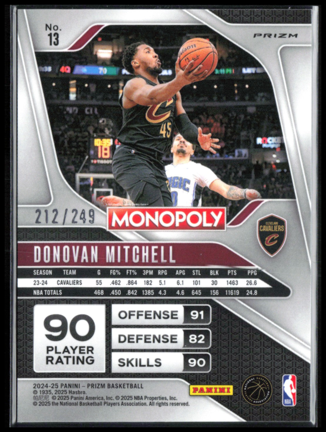 Donovan Mitchell Light Blue /249