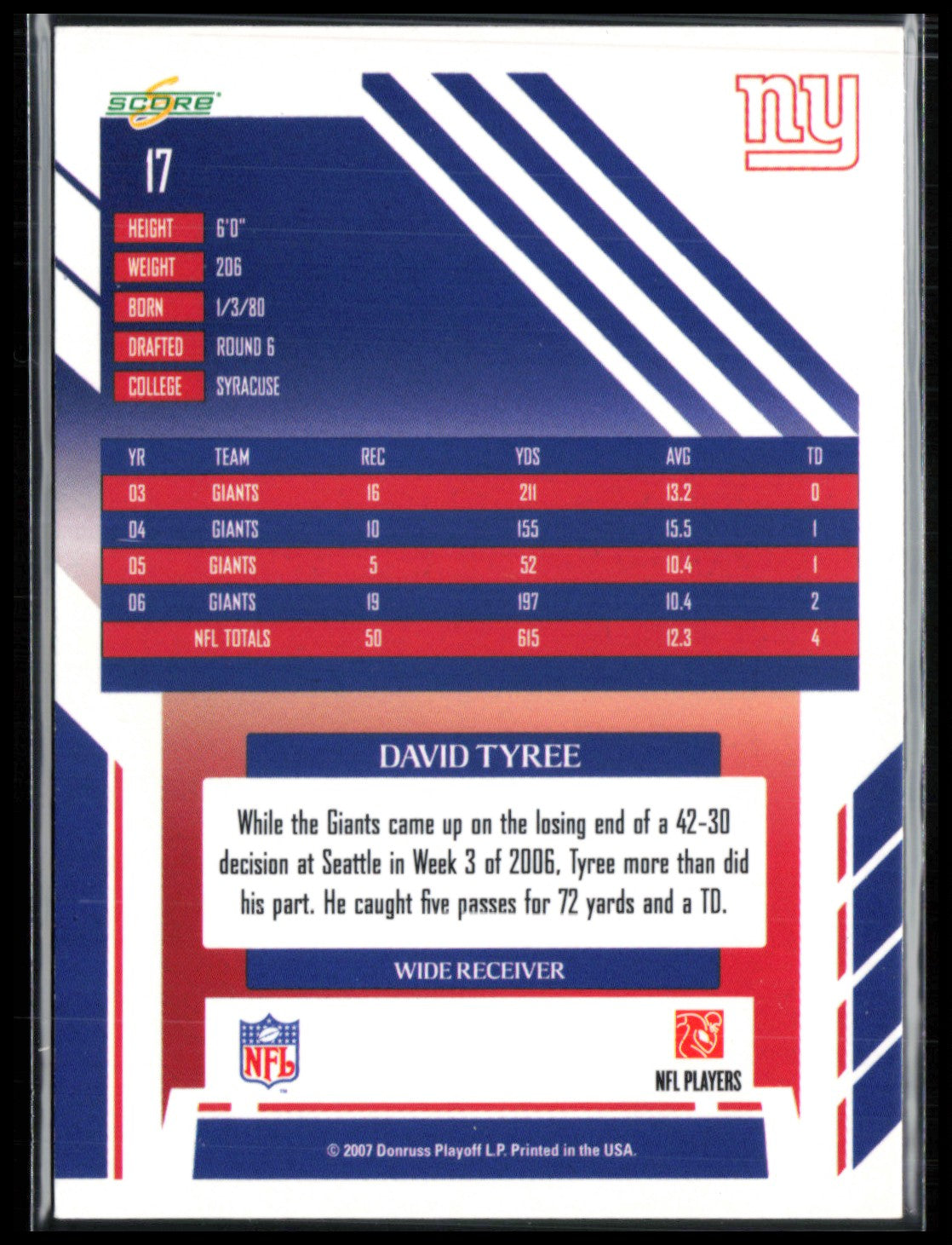 David Tyree