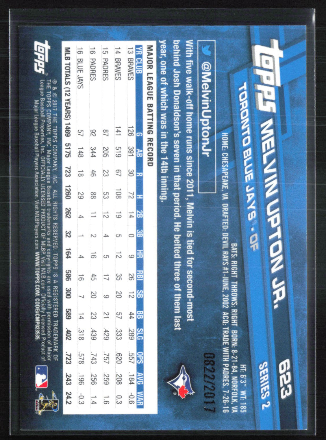 Melvin Upton Jr. /2017