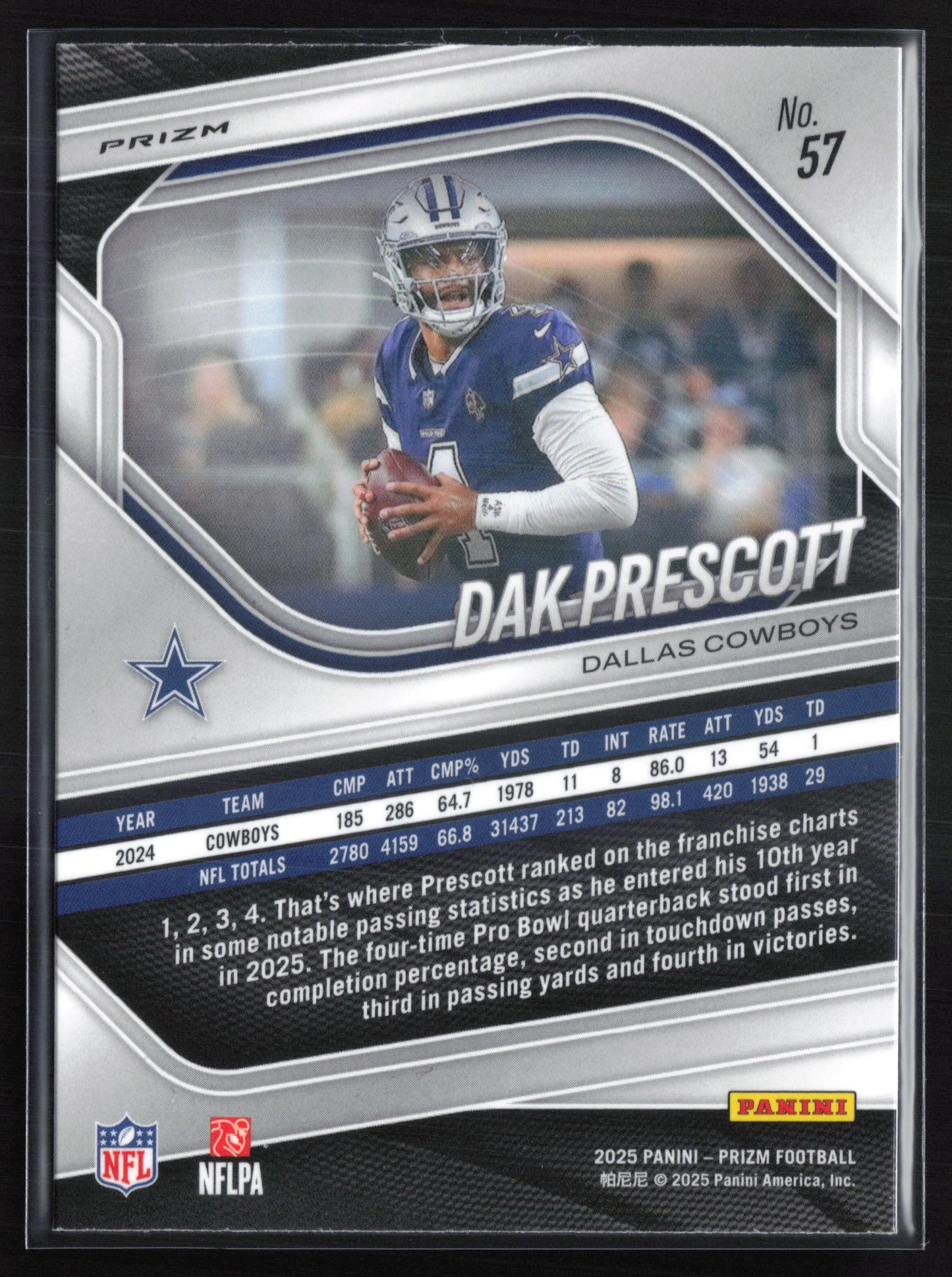 Dak Prescott Pink Prizm