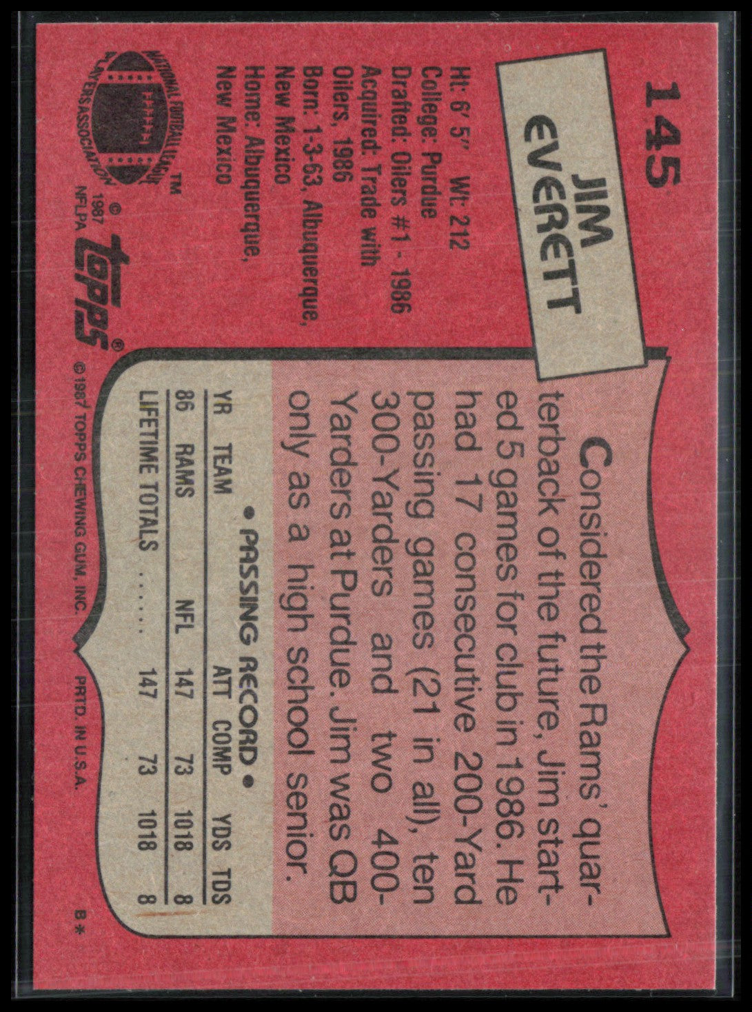 Jim Everett 1987 Topps