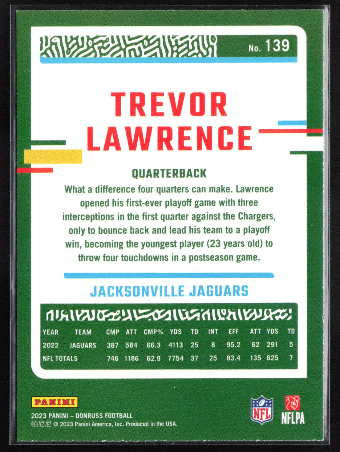 Trevor Lawrence Press Proof Red