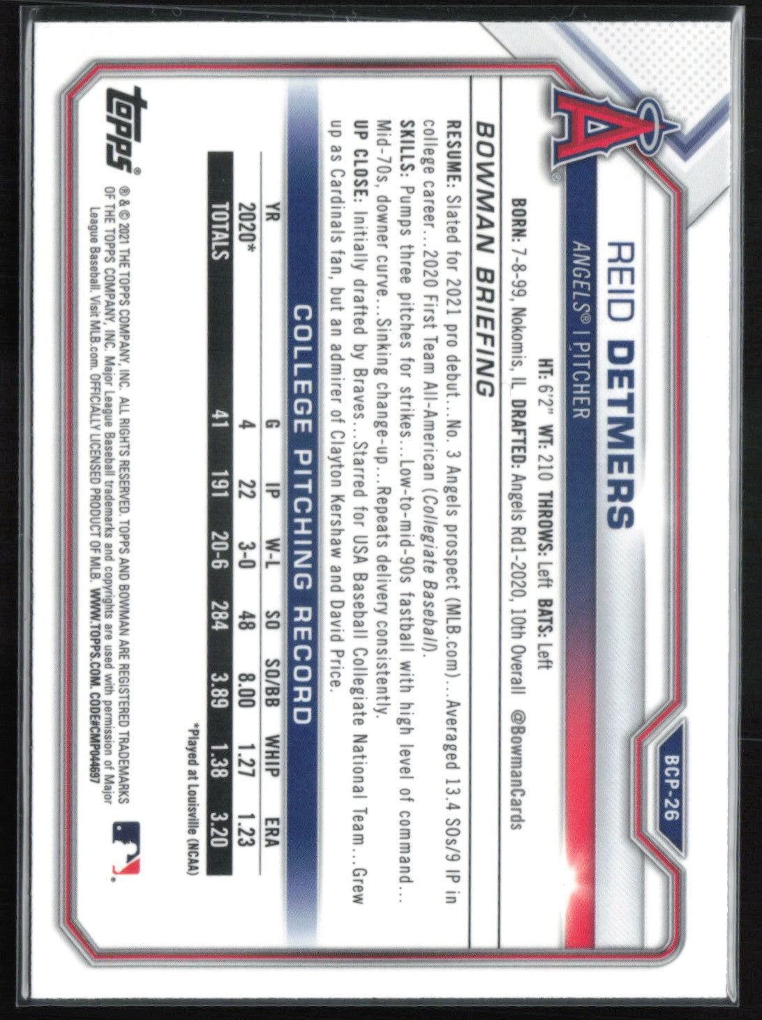 Reid Detmers Prospect Mojo