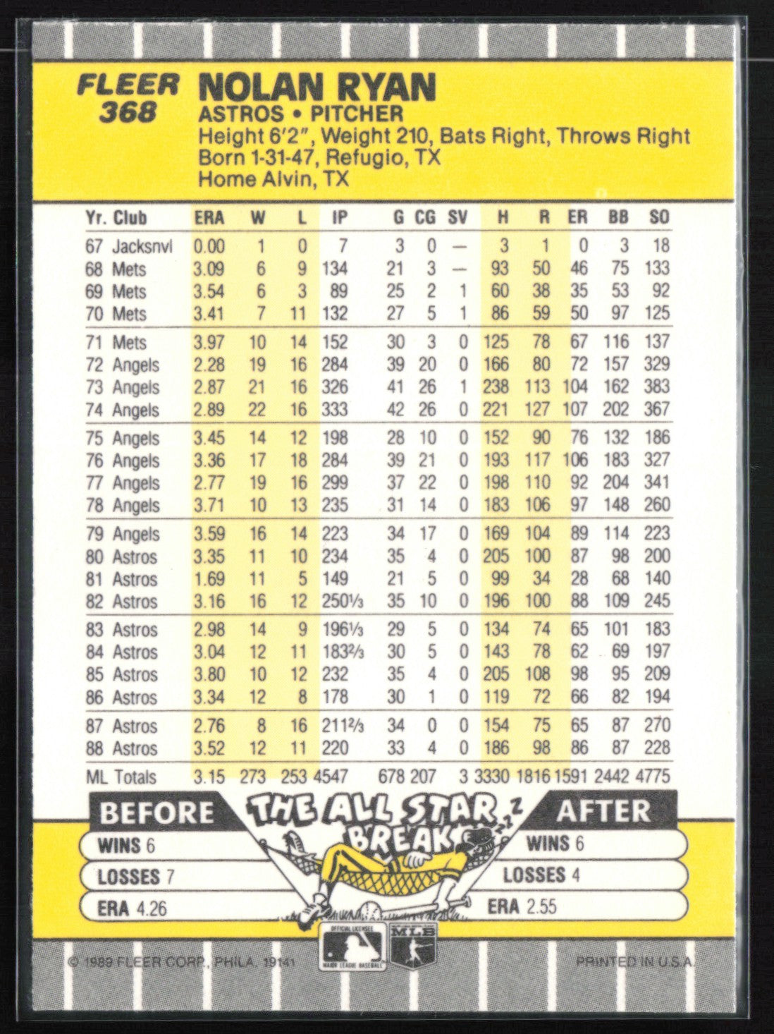 Nolan Ryan 1989 Fleer