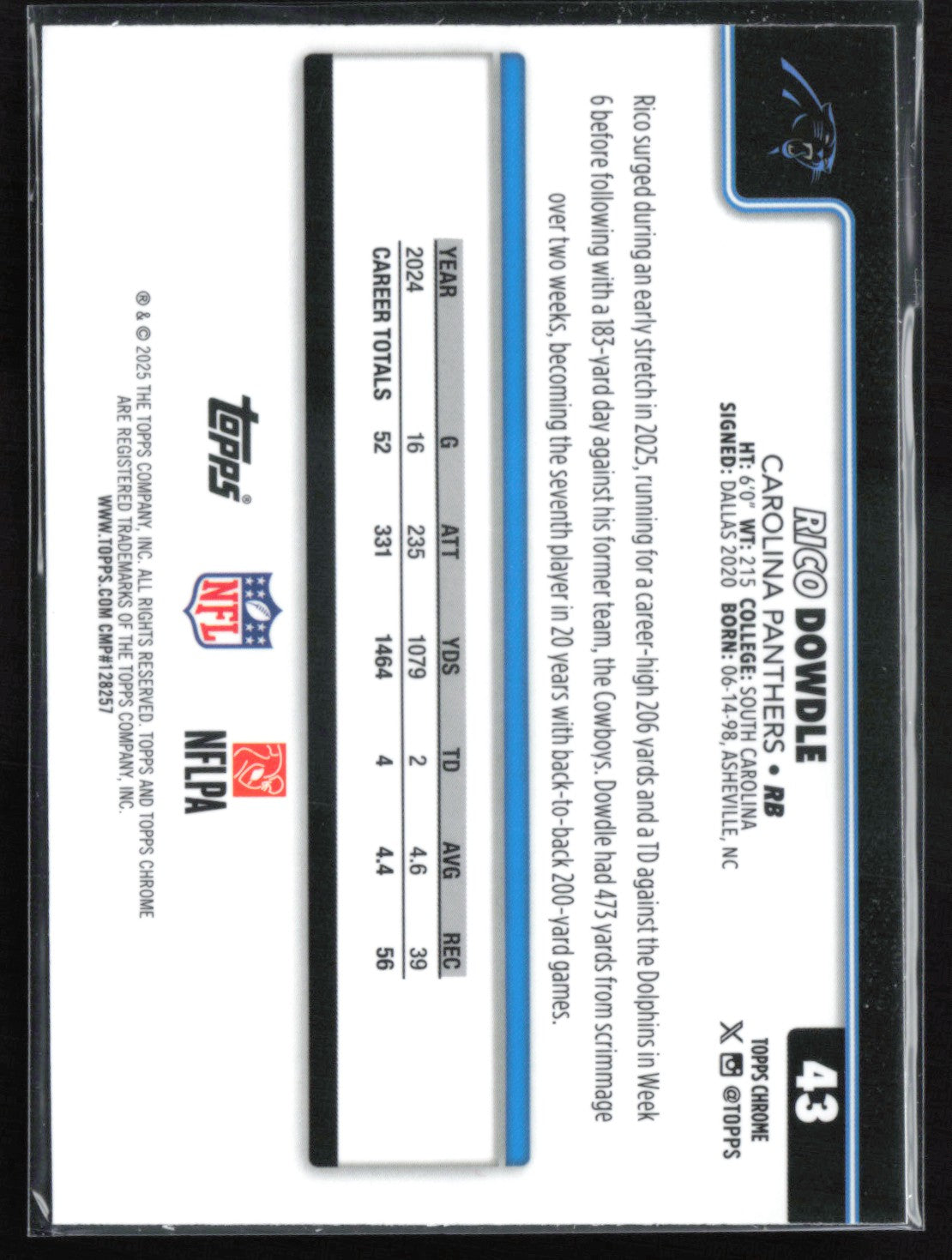 Rico Dowdle RWB Refractor