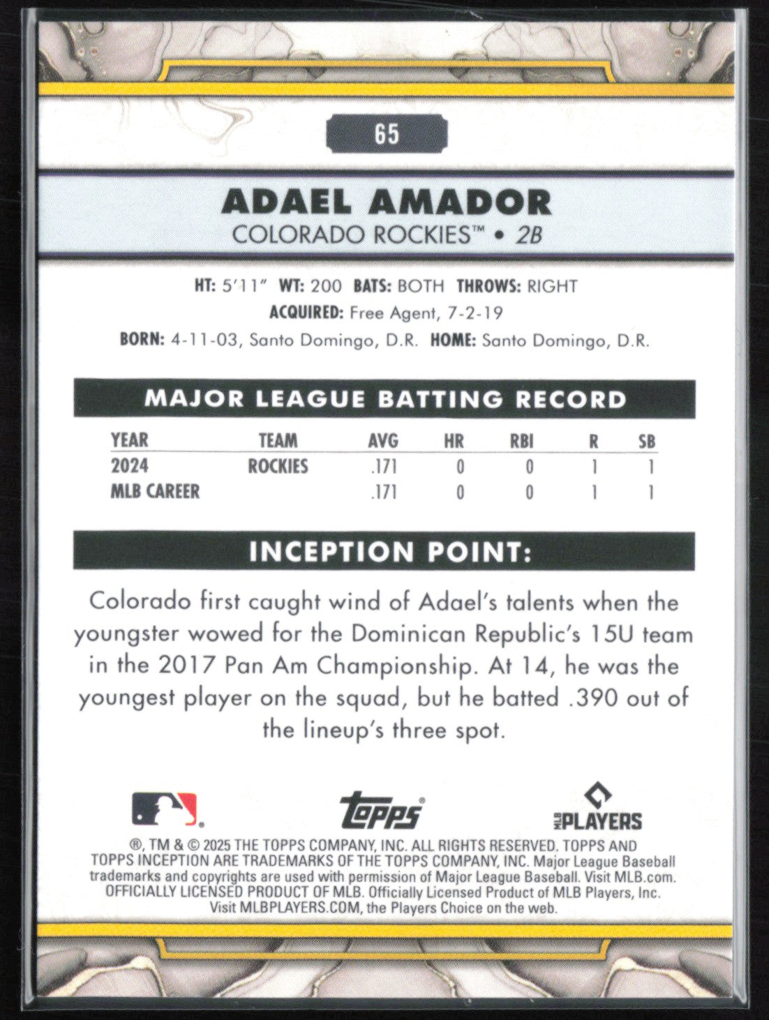 Adael Amador RC Inception Point
