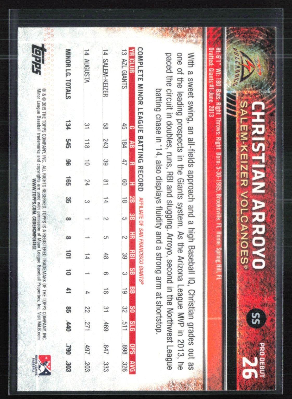 Christian Arroyo 2015 Topps Pro Debut