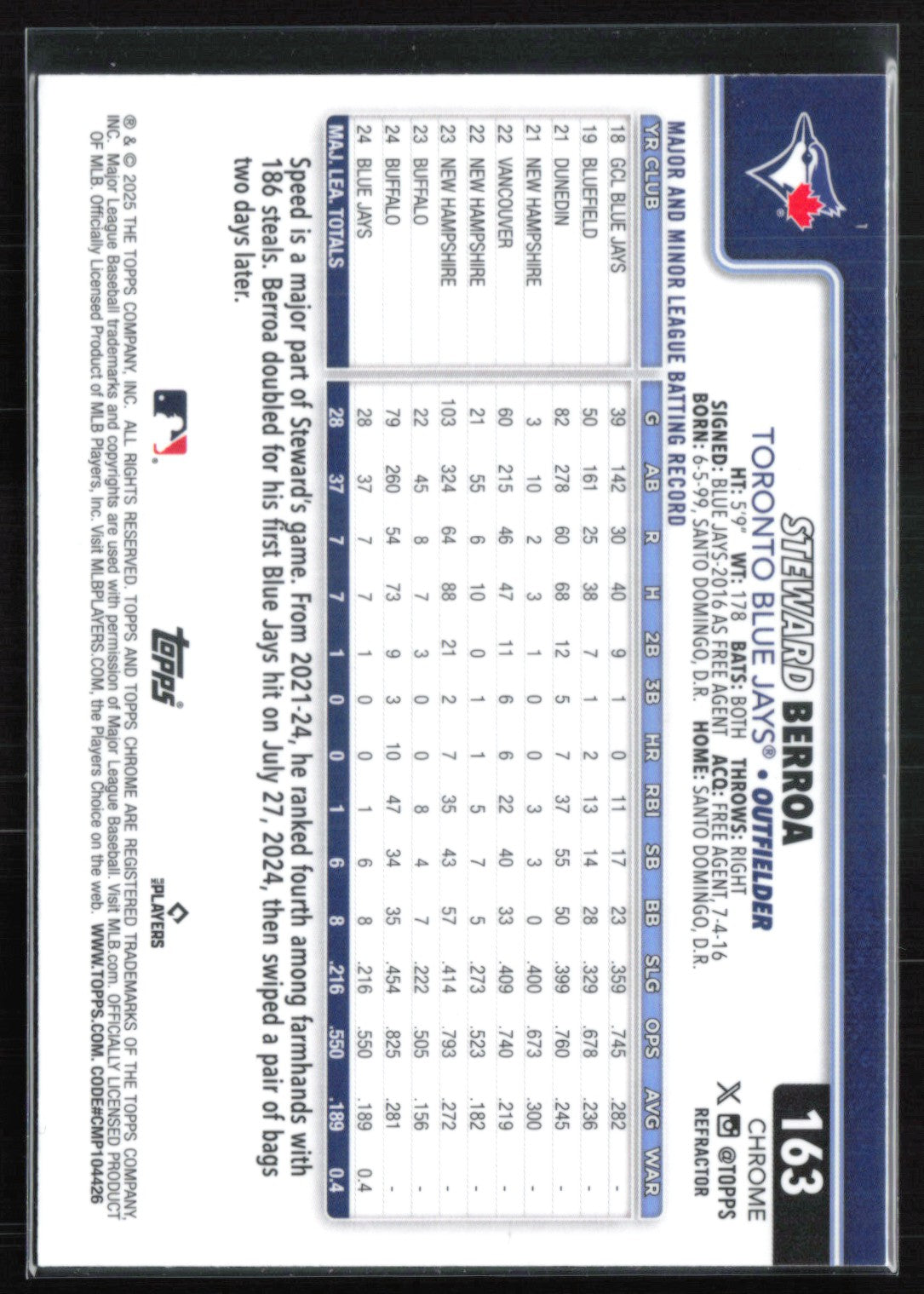 Steward Berroa RC Refractor