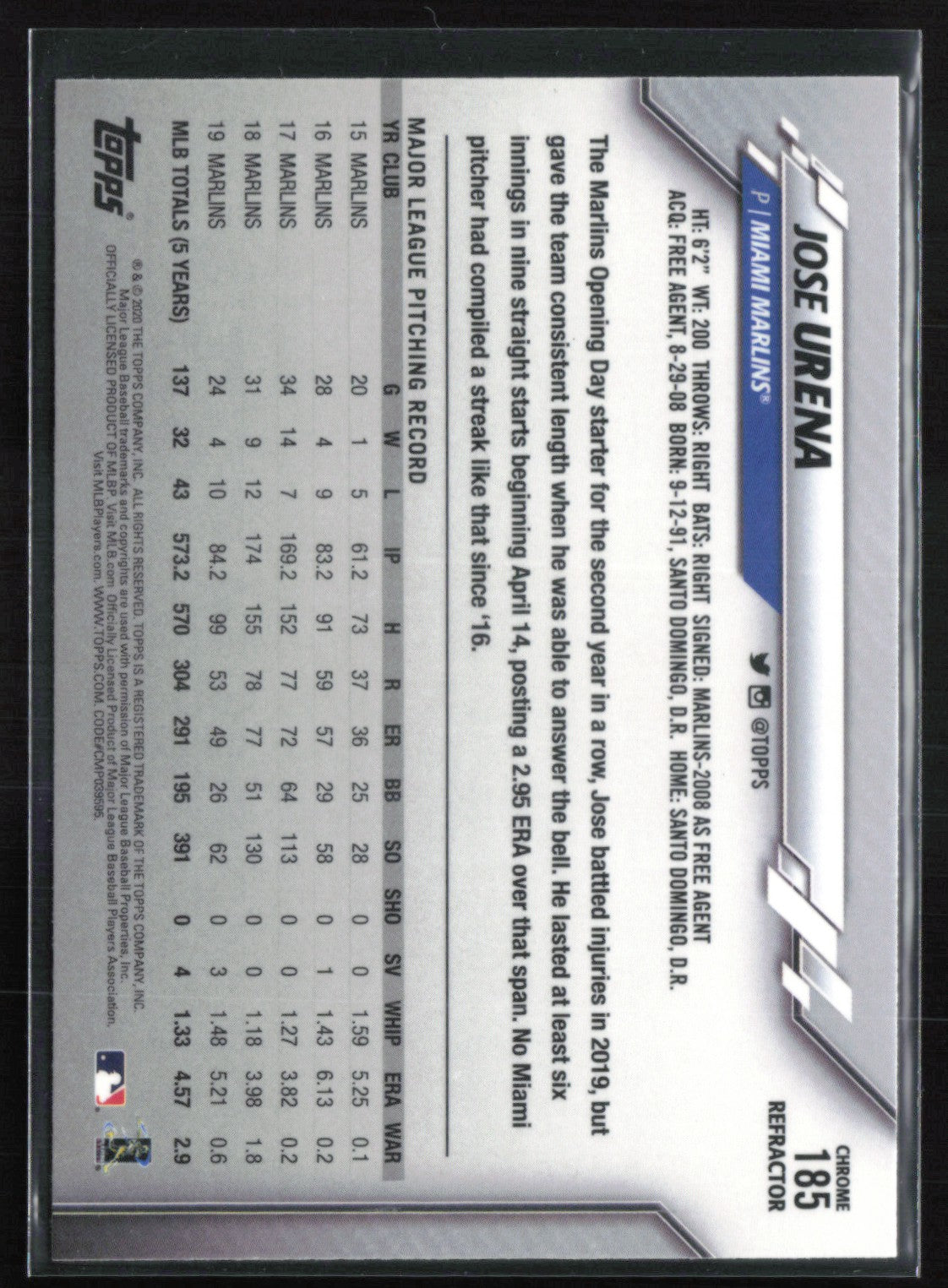 Jose Urena Sepia Refractor