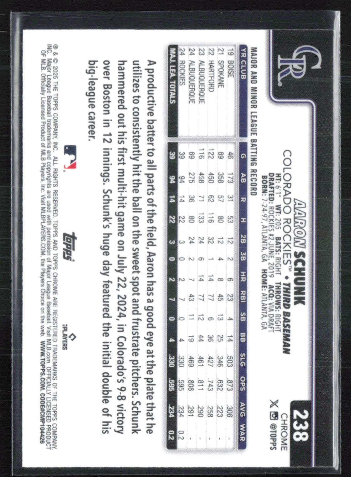 Aaron Schunk RC Raywave