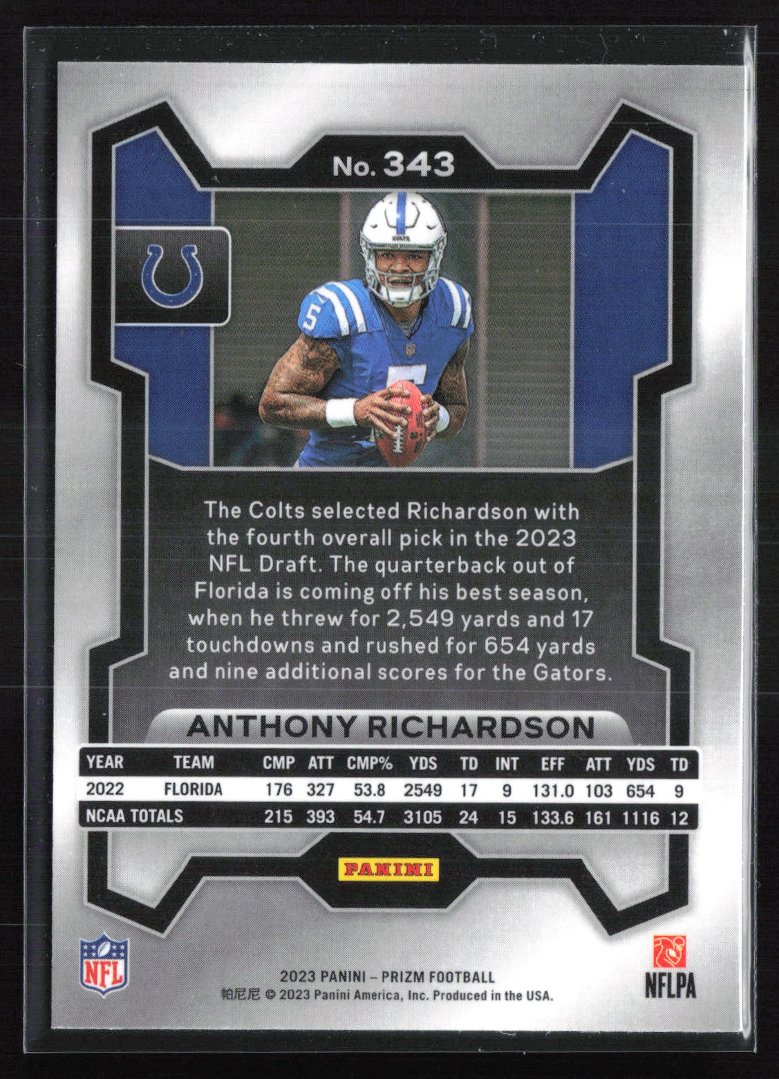 Anthony Richardson RC