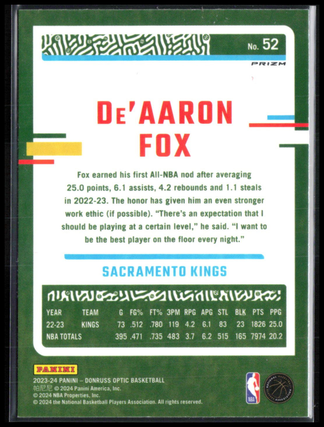 De'Aaron Fox Pink Hyper