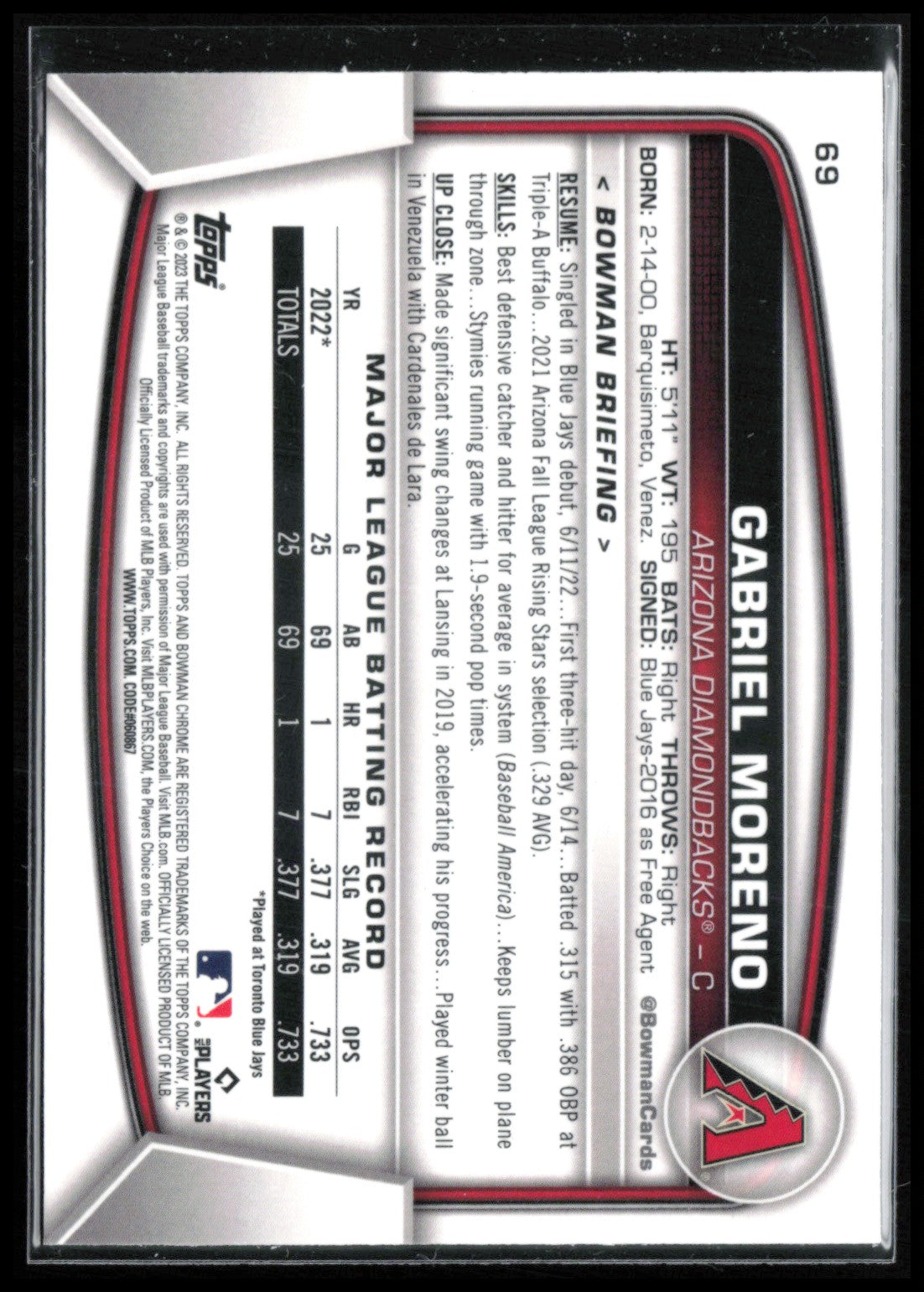 Gabriel Moreno RC Mojo